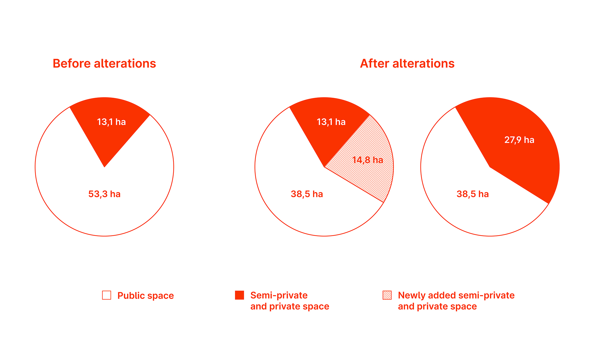 Vyhovskoho Revitalization_Diagram_06