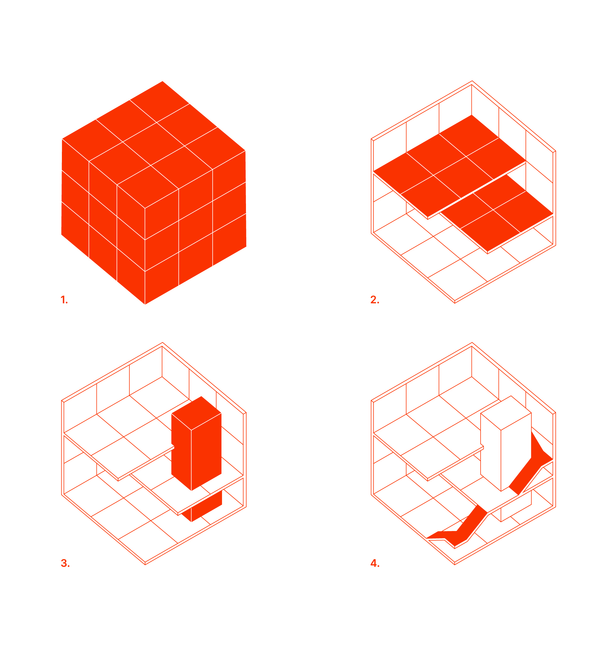 Мебельный шоурум_Диаграмма_01