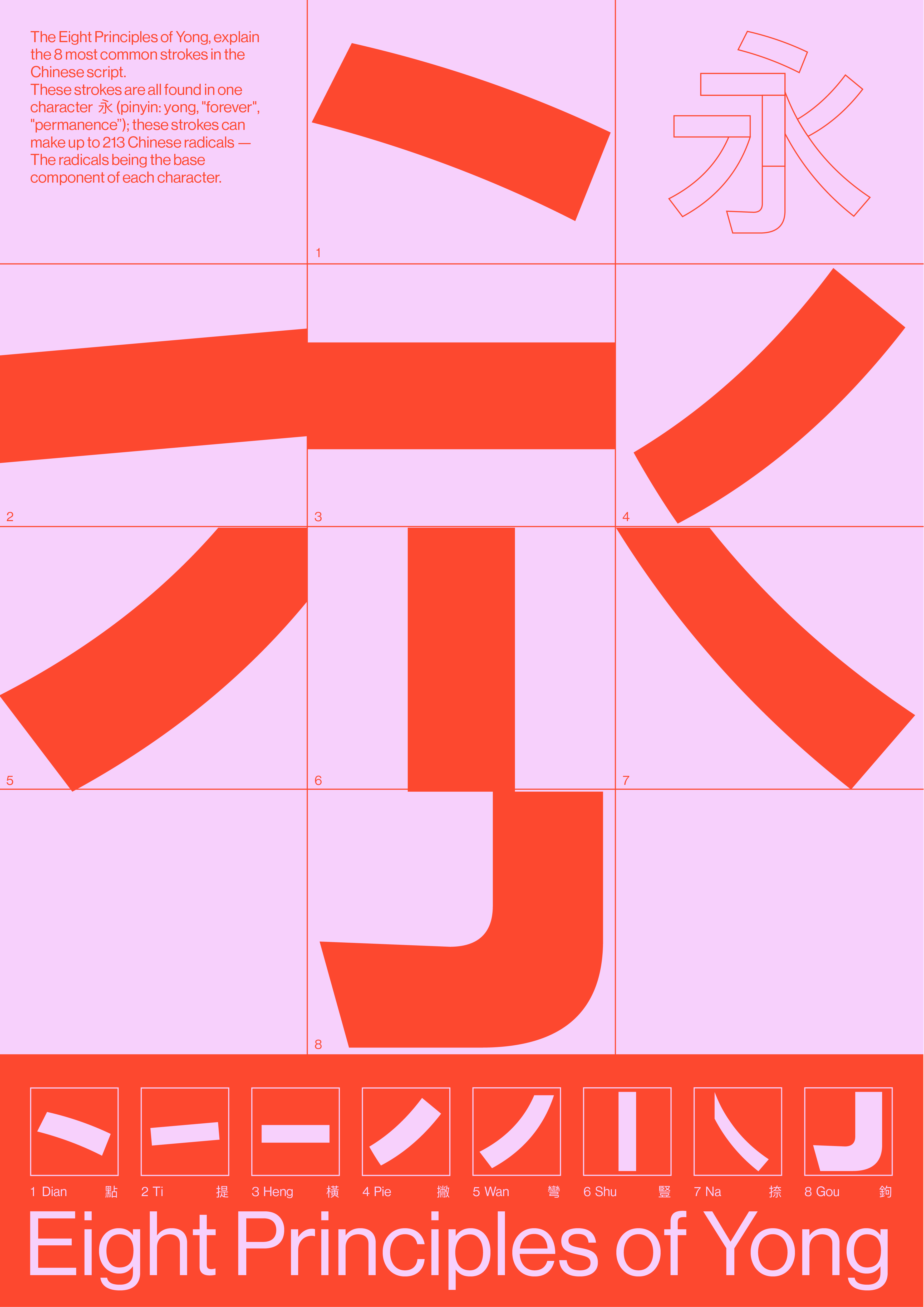 Principles  [Chinese]