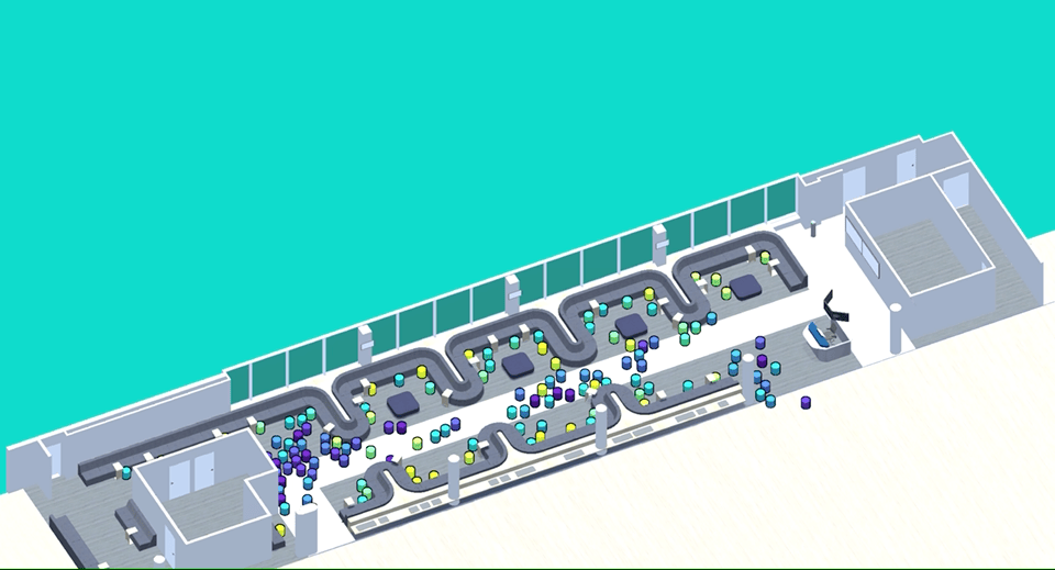 Simulation created visualizing process before live testing