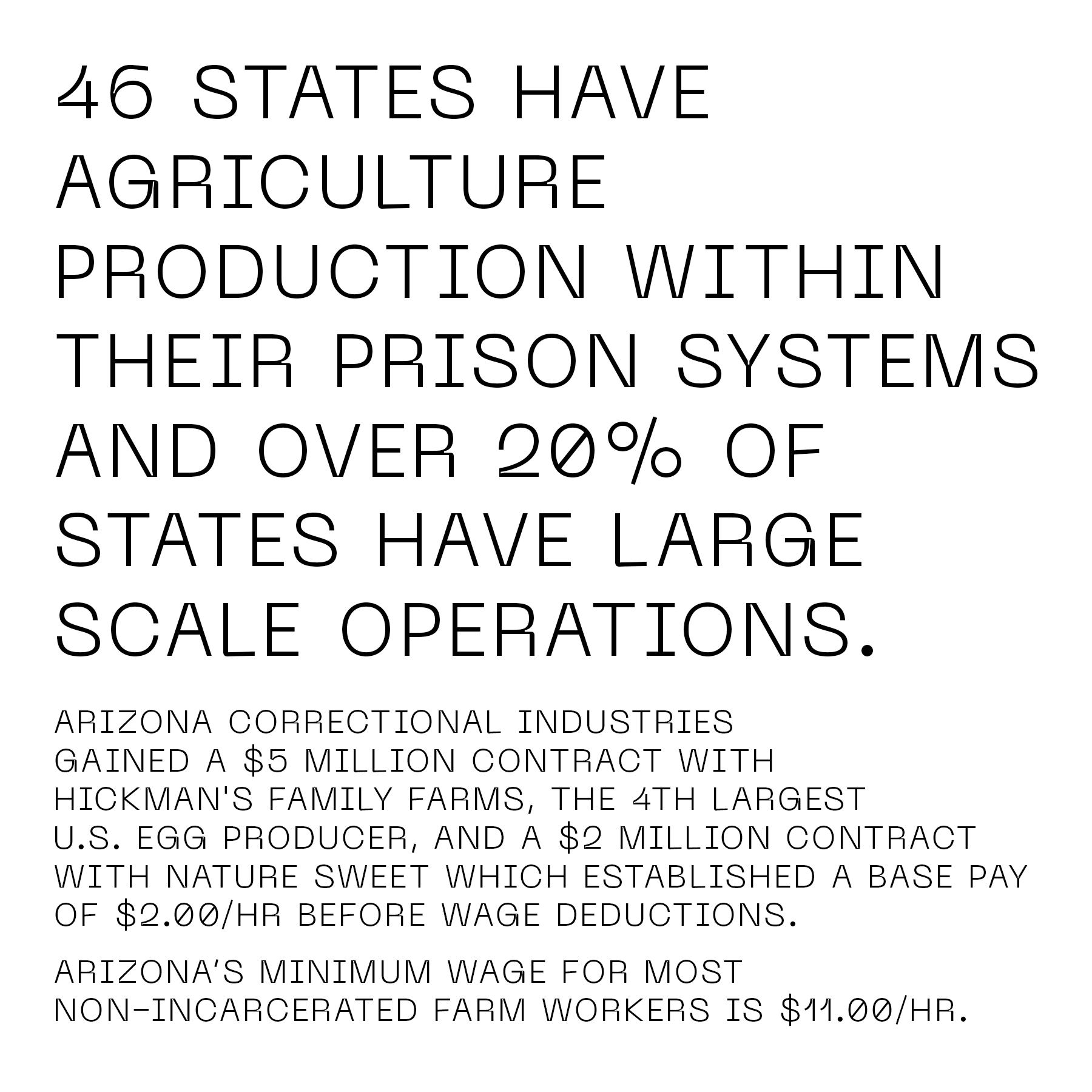 46 states have agriculture production within their prison systems and over 20 percent of states have large scale operations. Arizona Correctional Industries gained a $5 million contract with Hickman's Family Farms, the fourth largest U.S. egg producer, and a $2 million contract with Nature Sweet which established a base pay of $2.00 per hour before wage deductions. Arizona’s minimum wage for most non-incarcerated farm workers is $11.00 per hour.