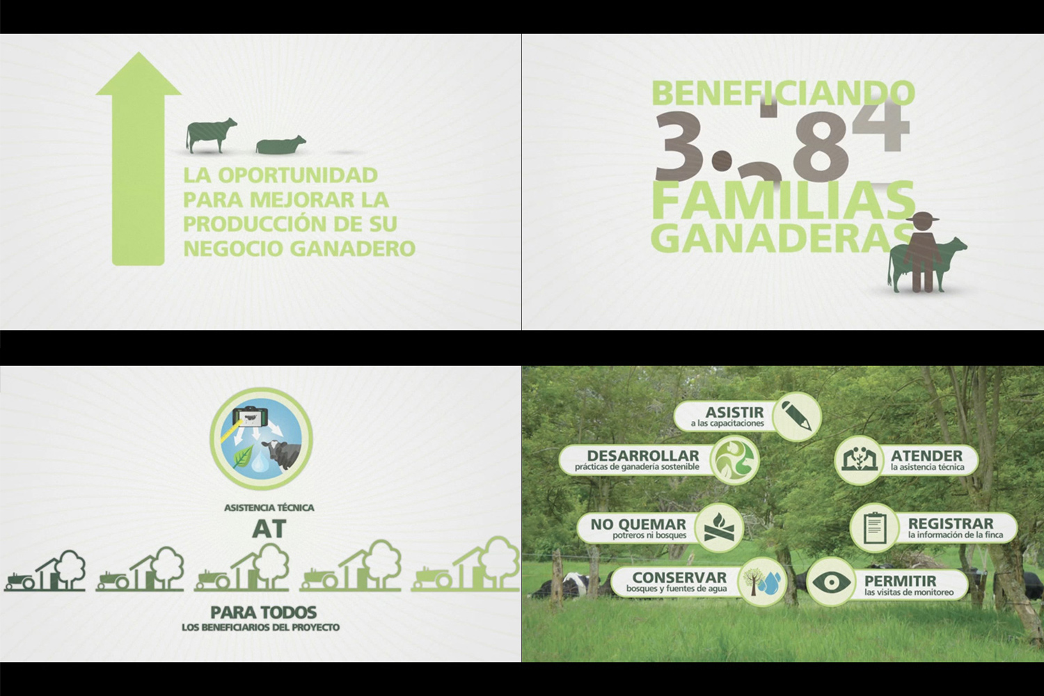 2010/ Multimédia "Congrès national" - Fedegan