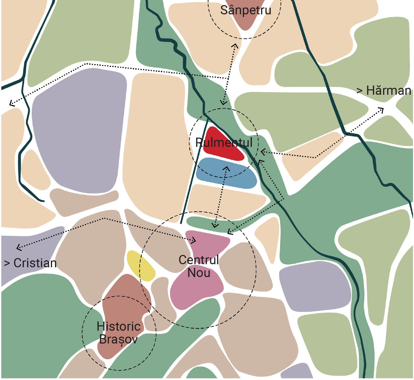 A new centrality