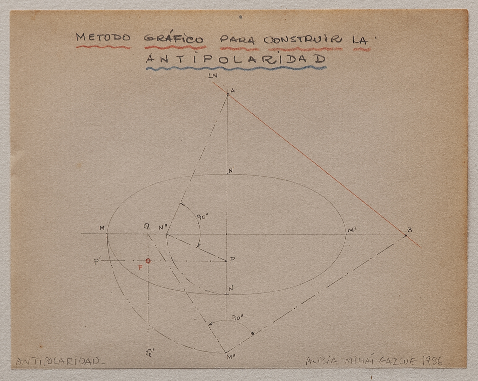  Antipolaridad, 1986 Graphite and color pencil on paper 4.75 x 6"