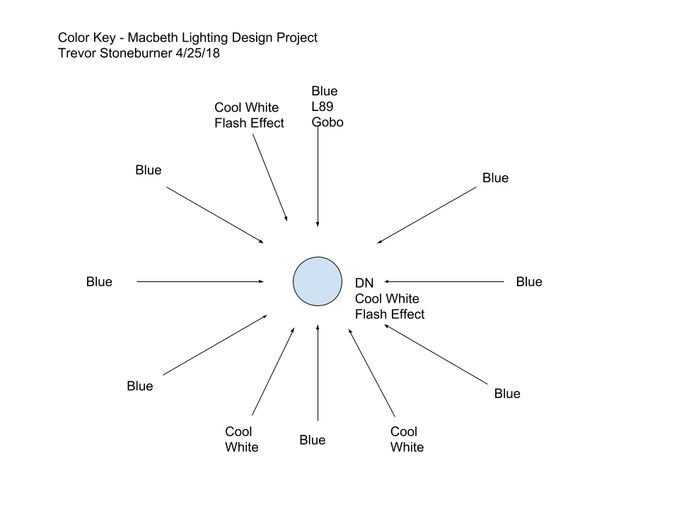 Cue 37