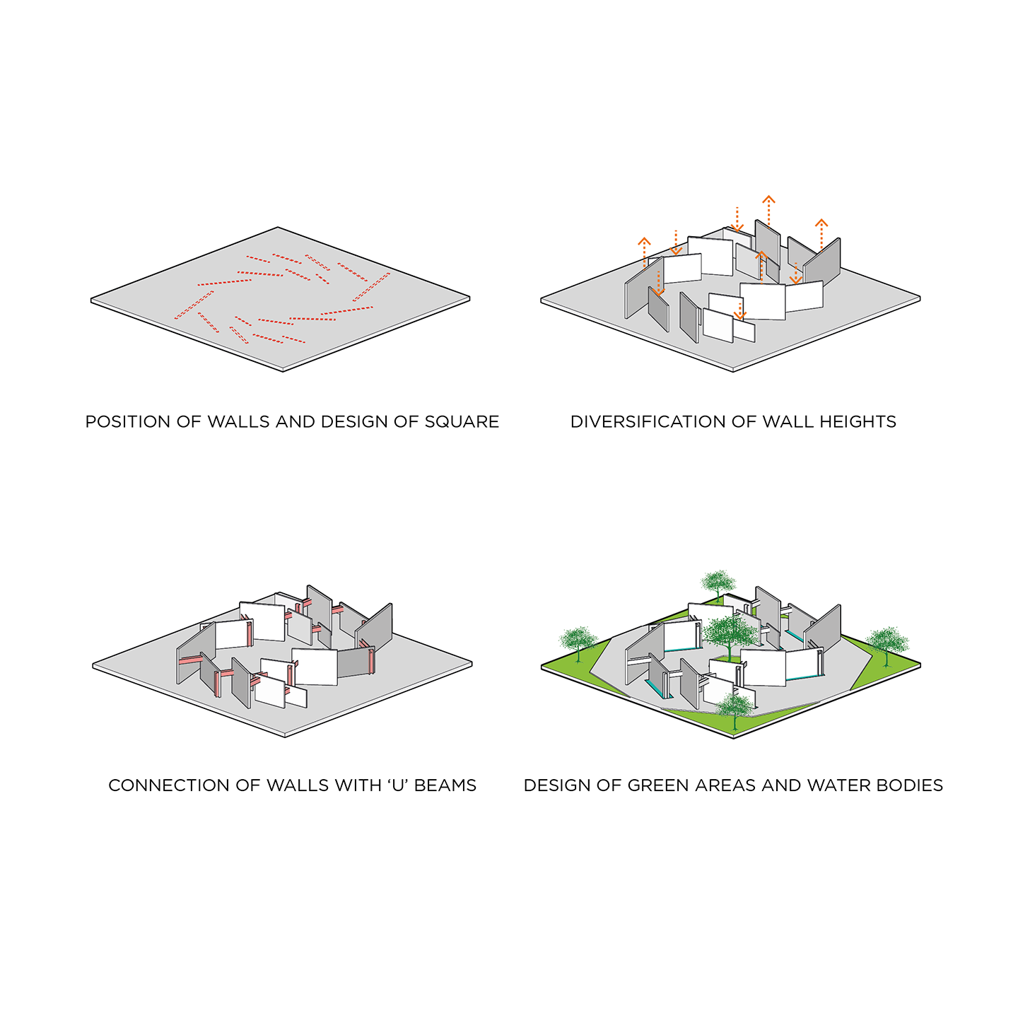 Design Diagram 1