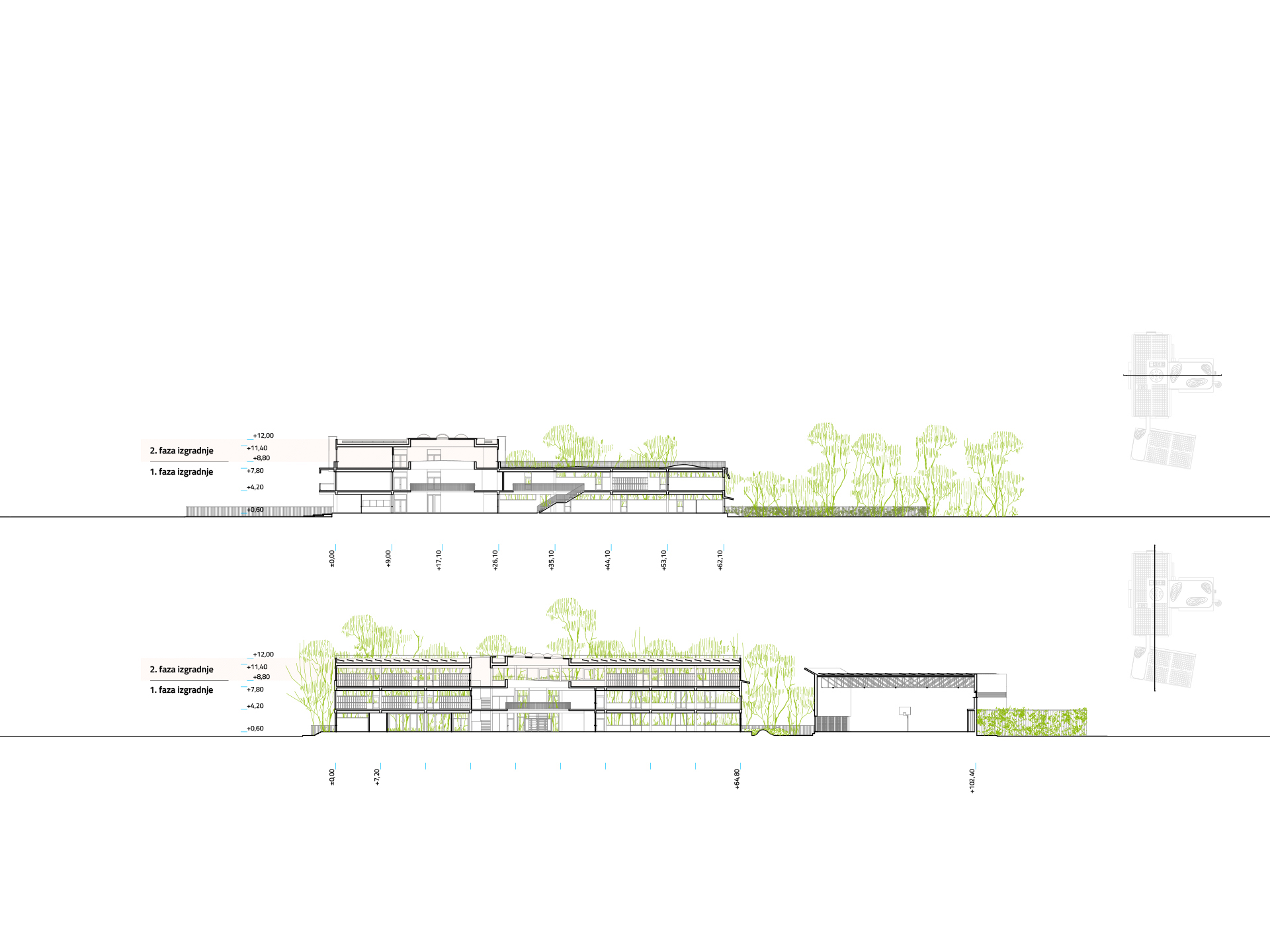Sections