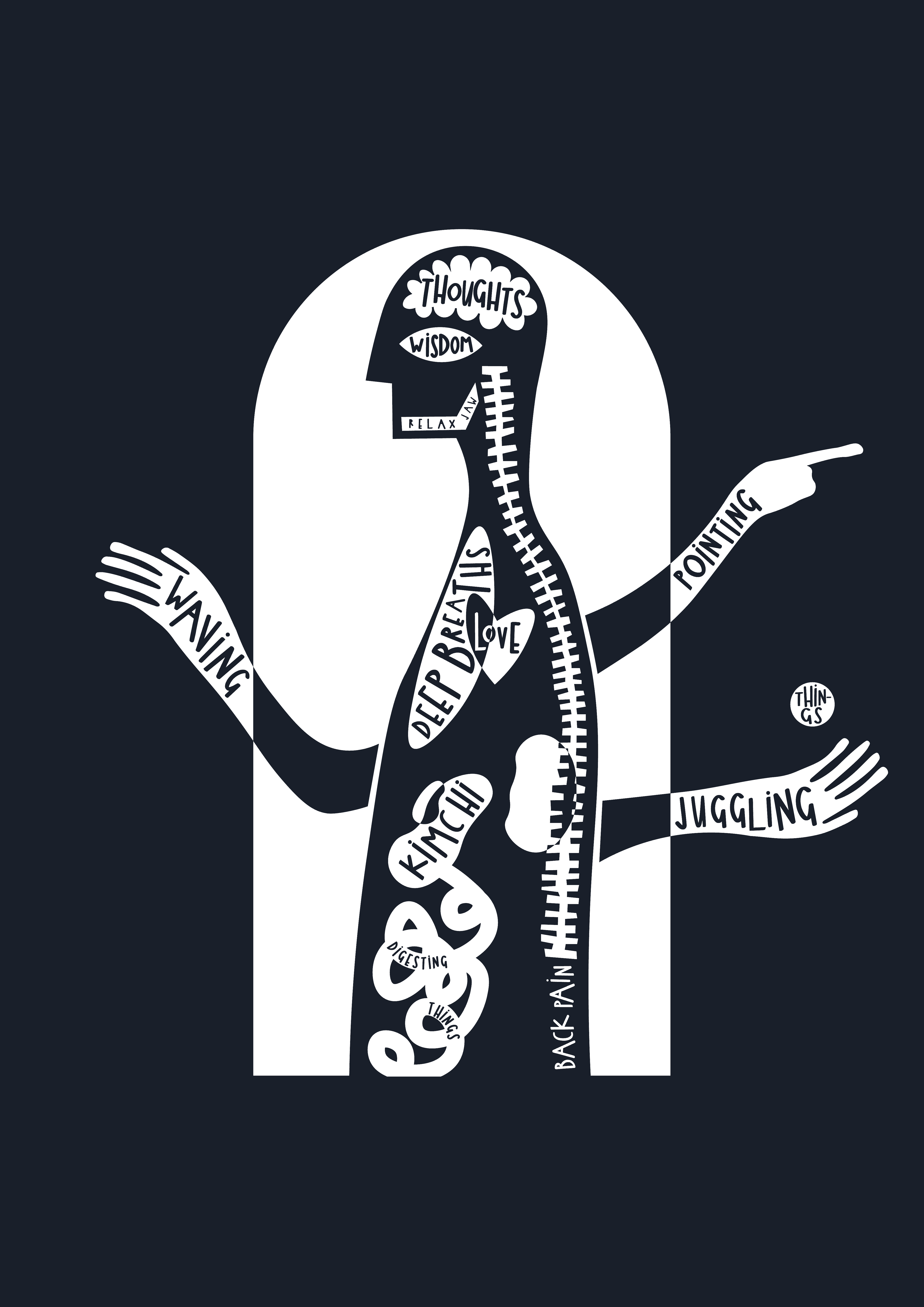 Things Are Happening in the Body, 2023