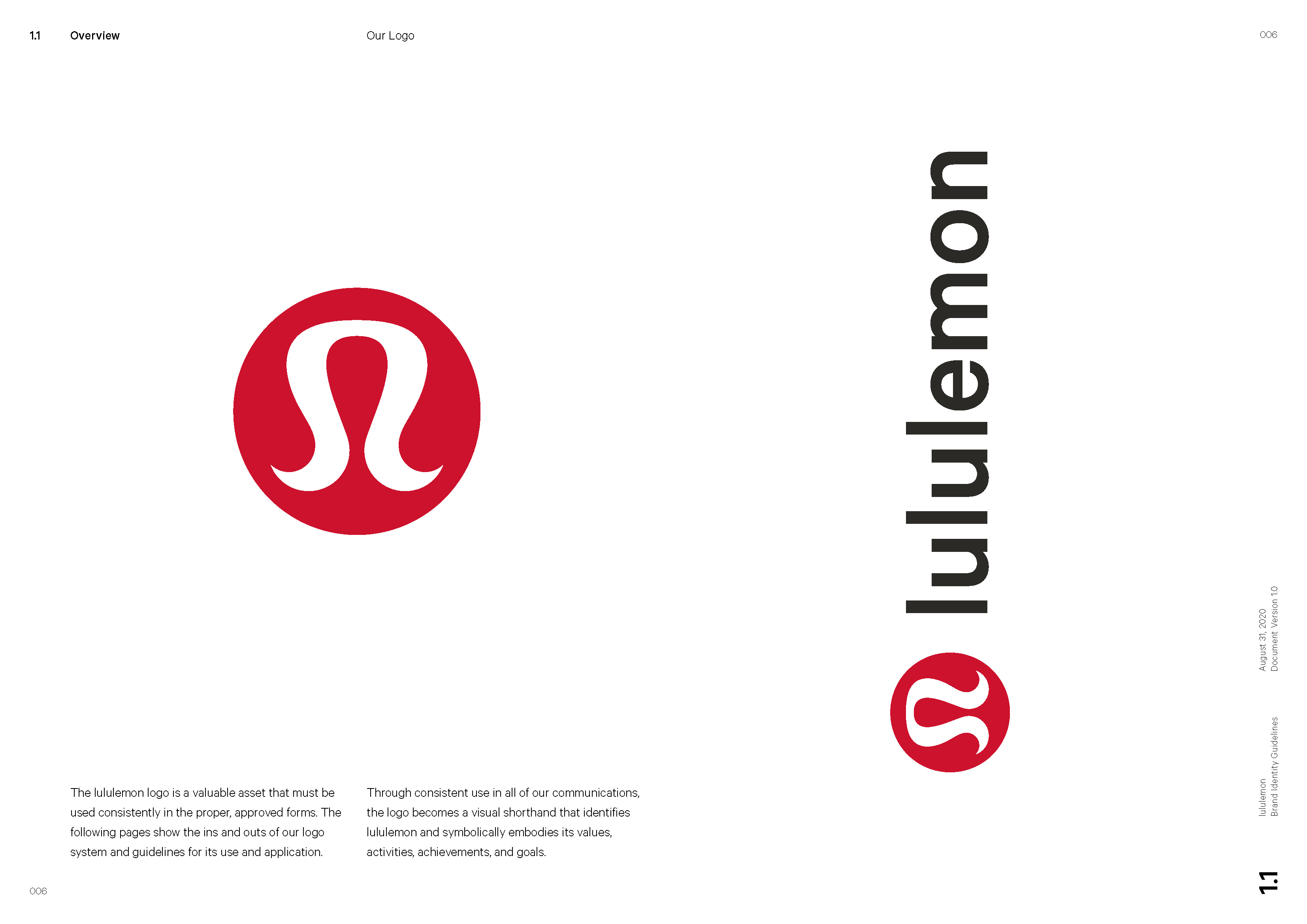 lululemon Brand Identity System - Shaun Samson