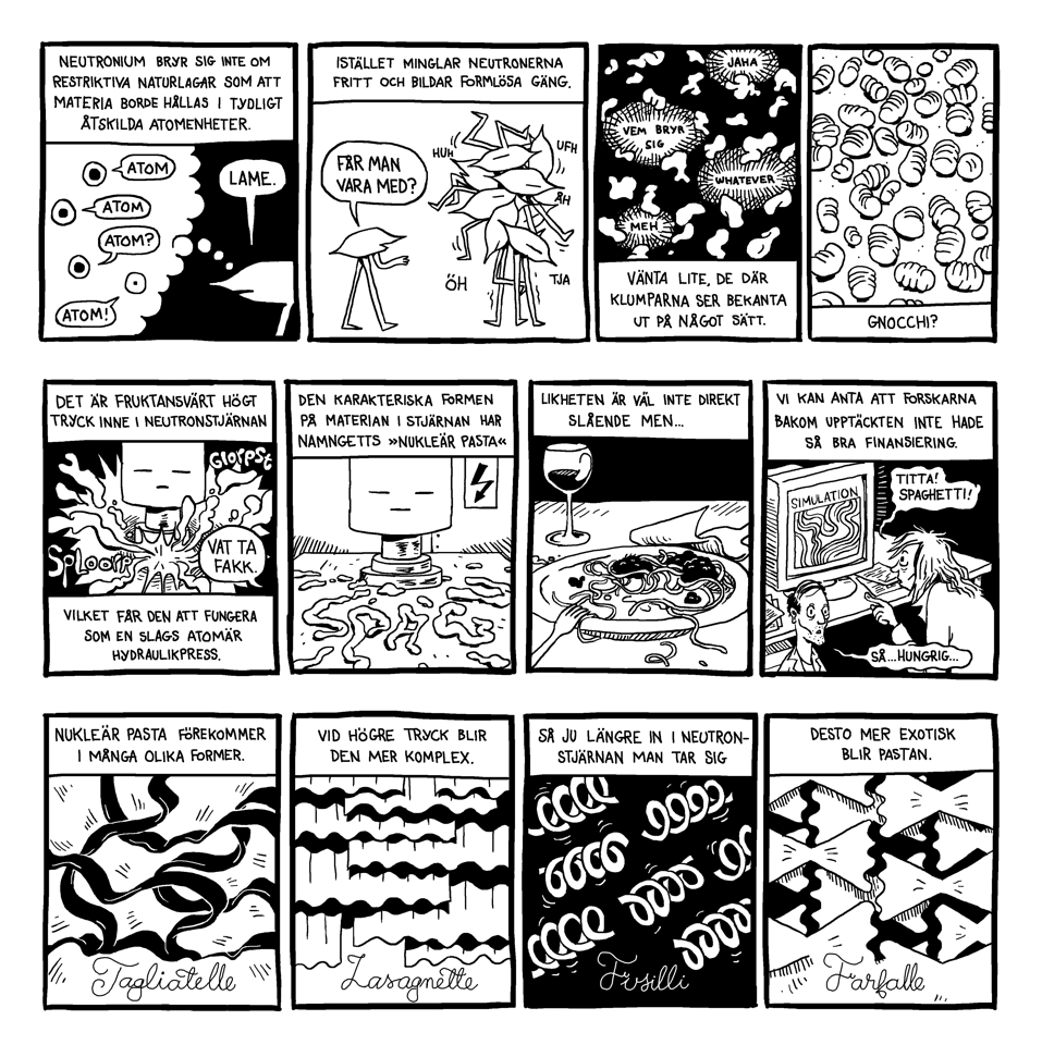 Rymden, oändligheten osv. Personal work 2019-2022