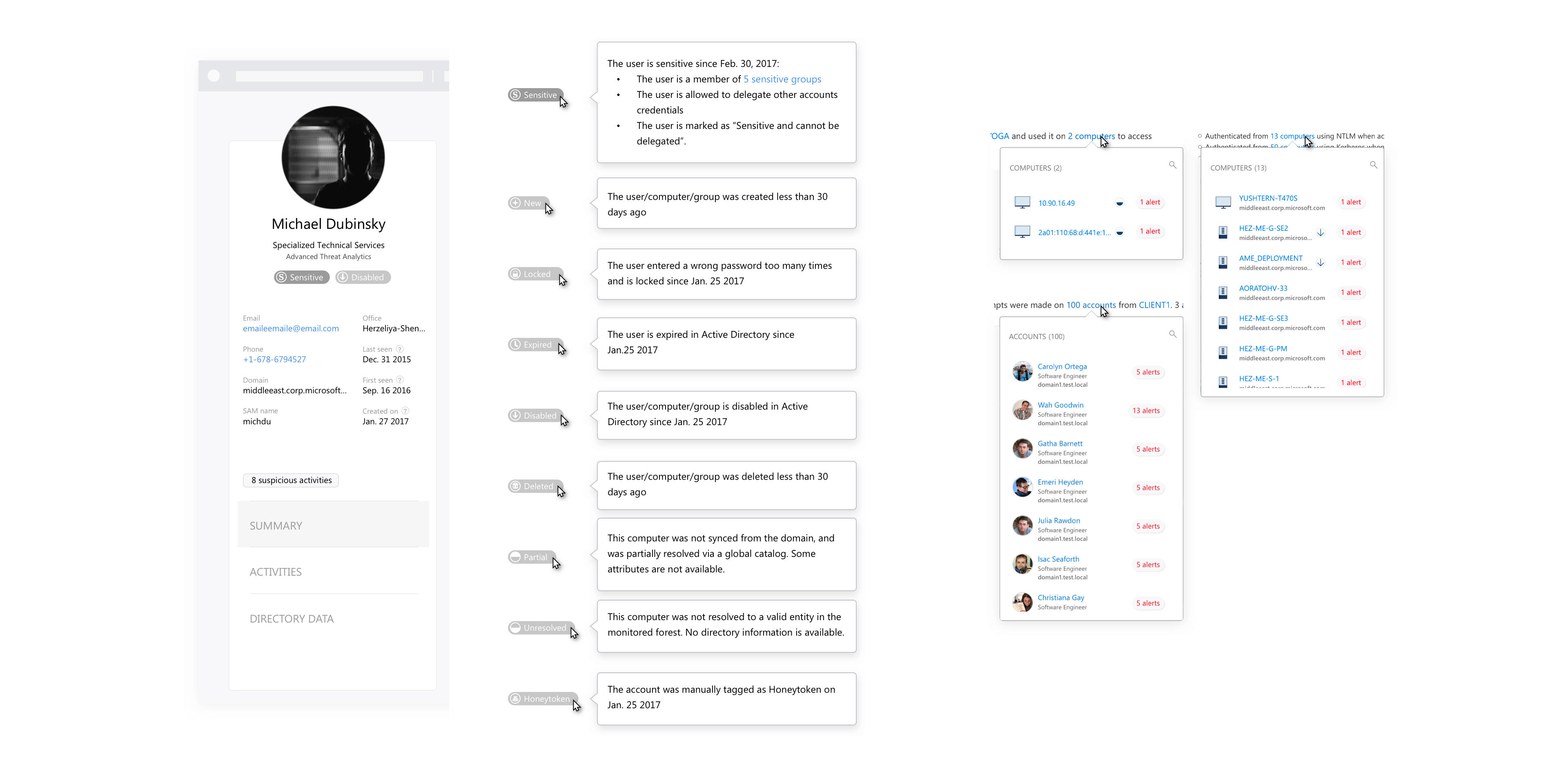 Mapping of the different types of the indicators that were added across the product and the profile page.