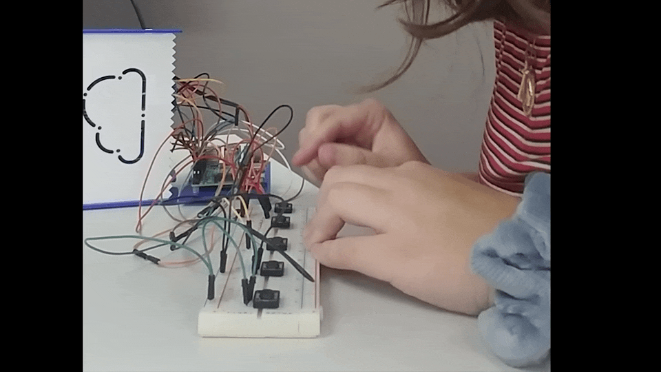 process gif