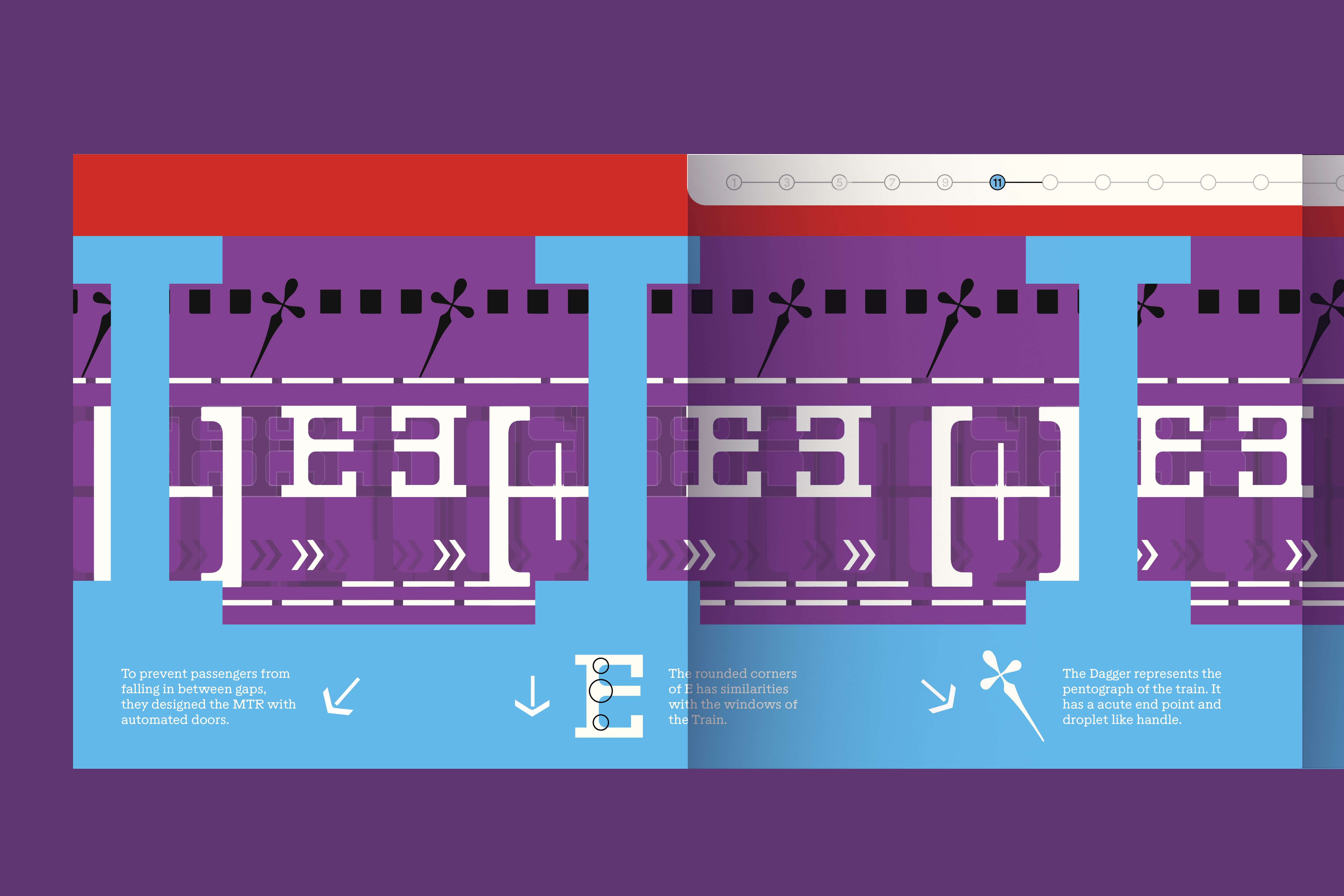 Resonanz B Type specimen - Font and Train