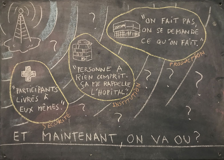 Réflexions sur les difficultés rencontrées à l'occasion de la table ronde Art et Santé