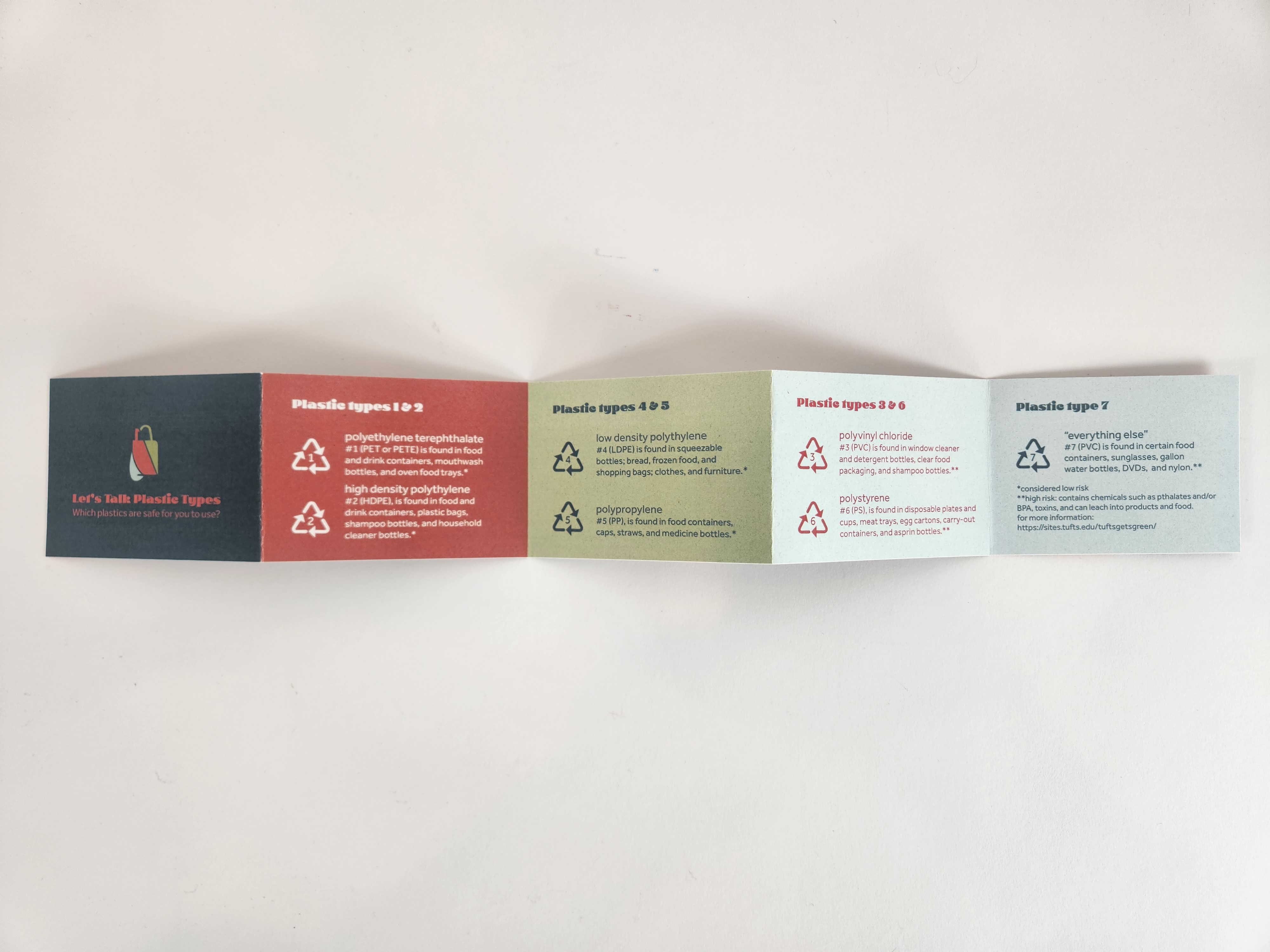 Fold Out CardRecycled Paper, 2023, 2.5&rdquo; x 3&rdquo;