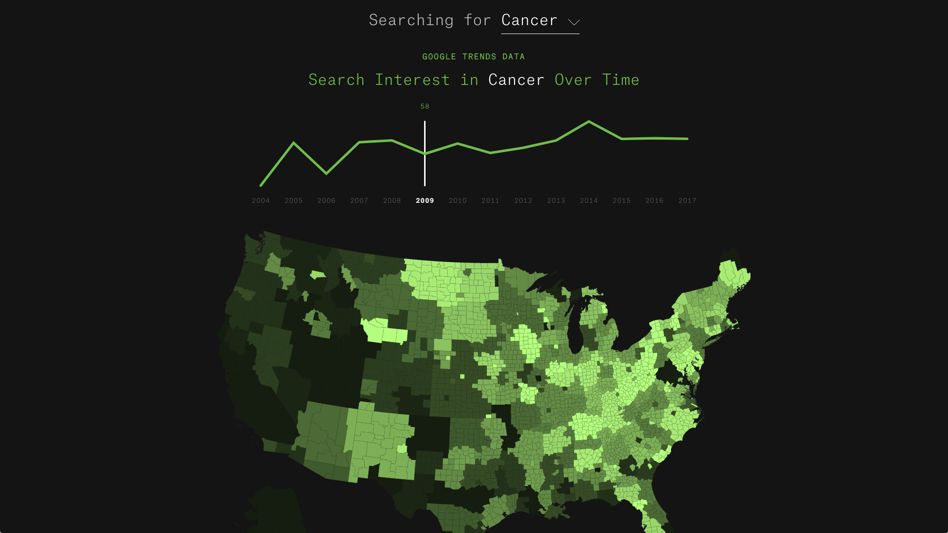 Historical search interest in Cancer