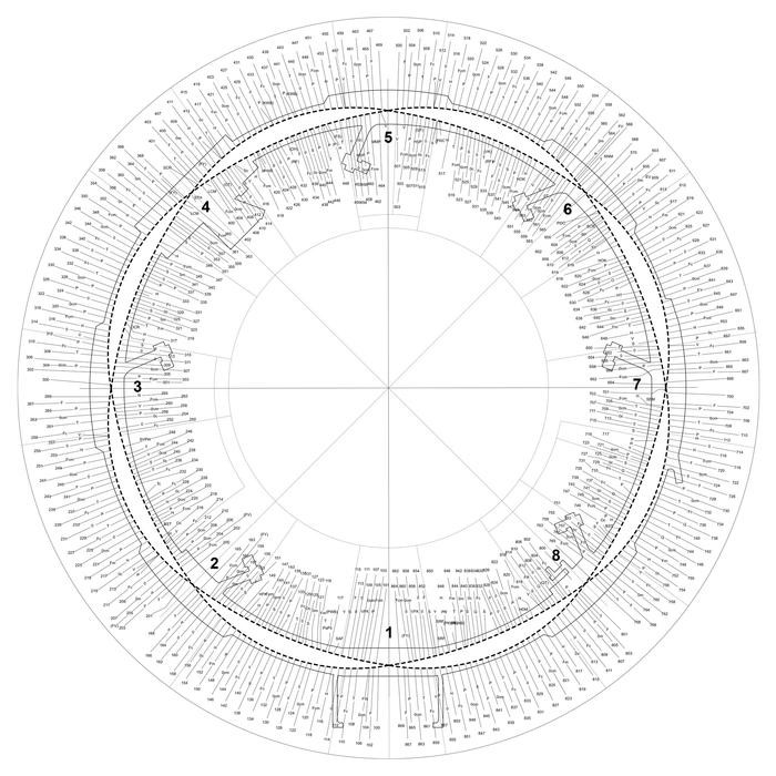 Magnet label map of the ISR at CERN drawn from archival material.
