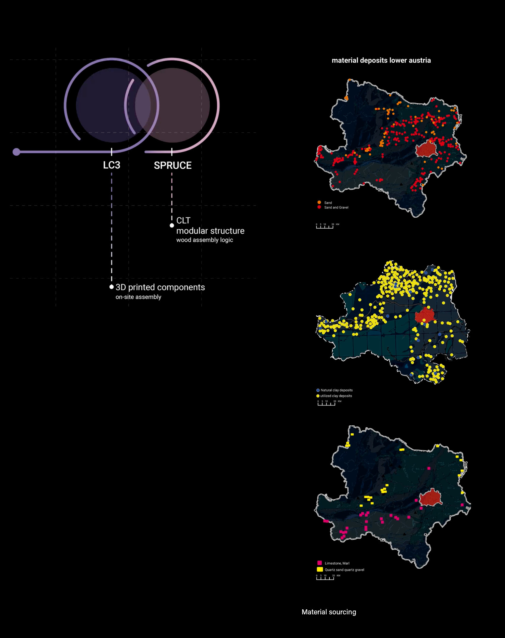 local availabity
