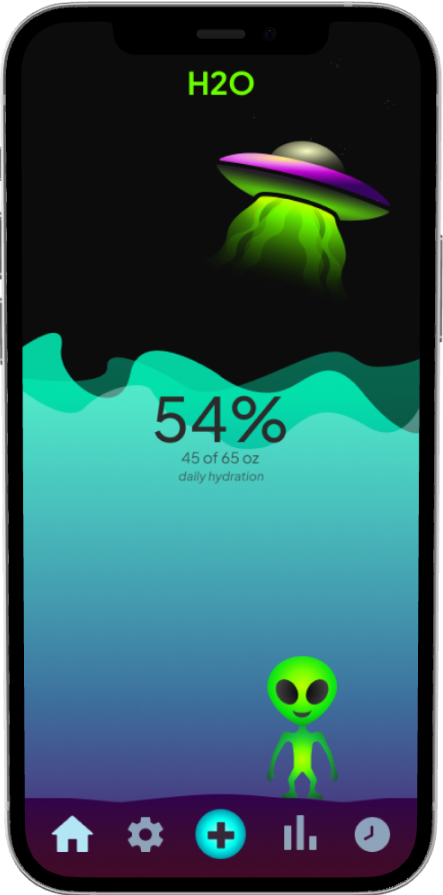 H20: End to End Gamified Hydration