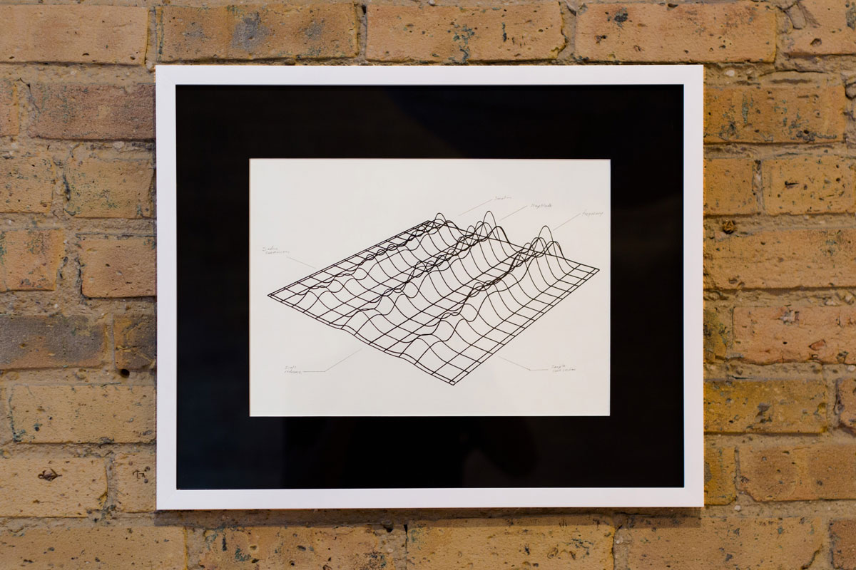 Drawing to scale of audio sample as wireframe structure