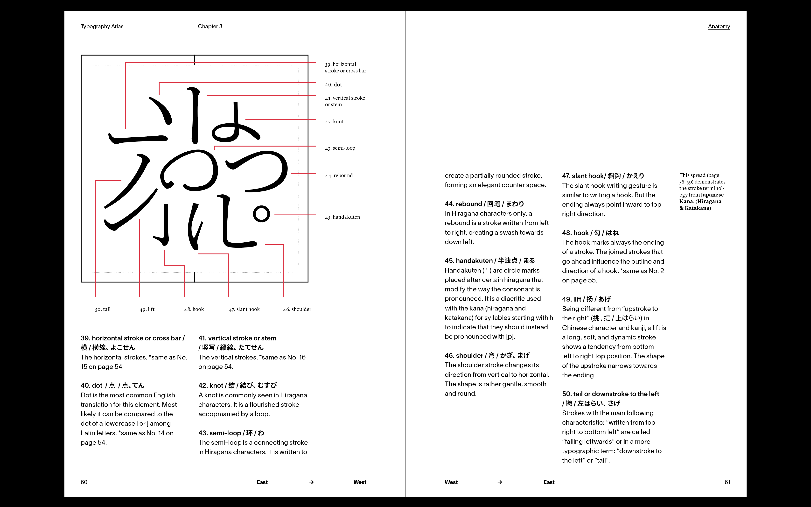 mfa thesis examples