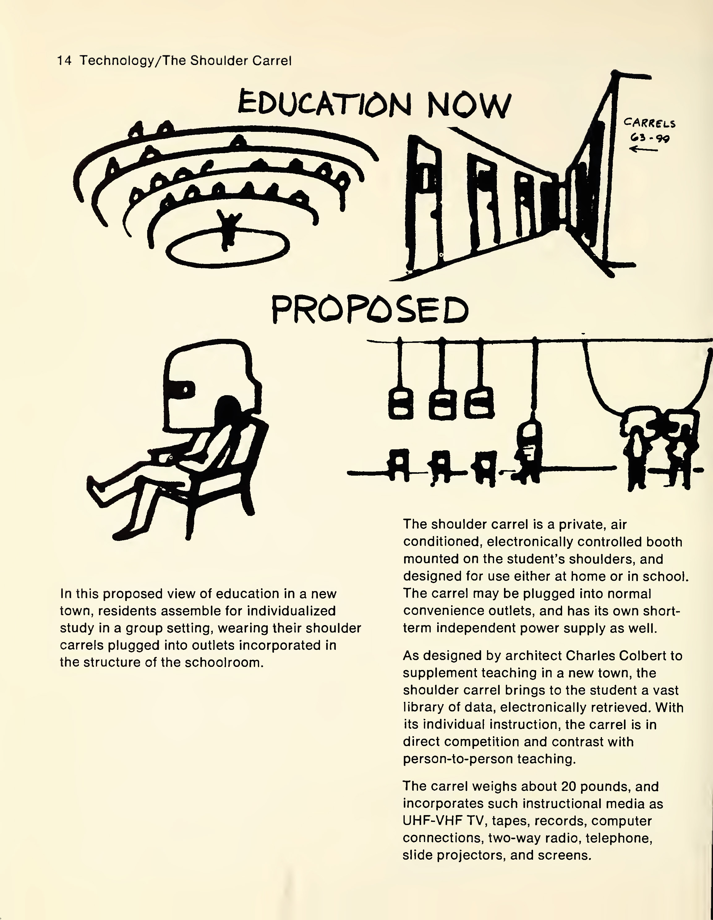 Charles Colbert "Shoulder Carrel", publié dans New Schools for New Towns, ed. William Cannady, School of Architecture, Rice University and Educational Facilities Laboratories, 1967