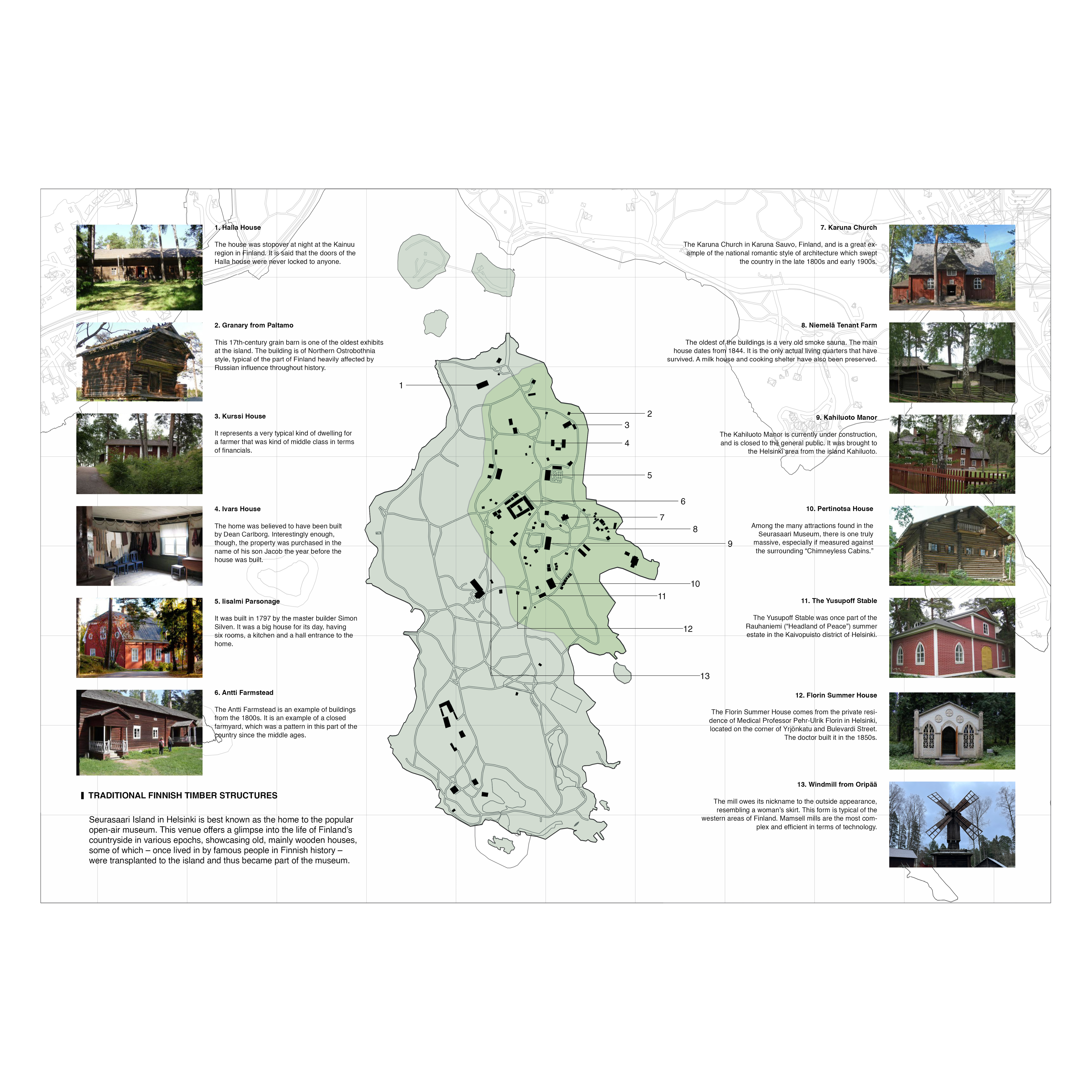Exploring Seurasaari Island: A Glimpse into Finland’s Past