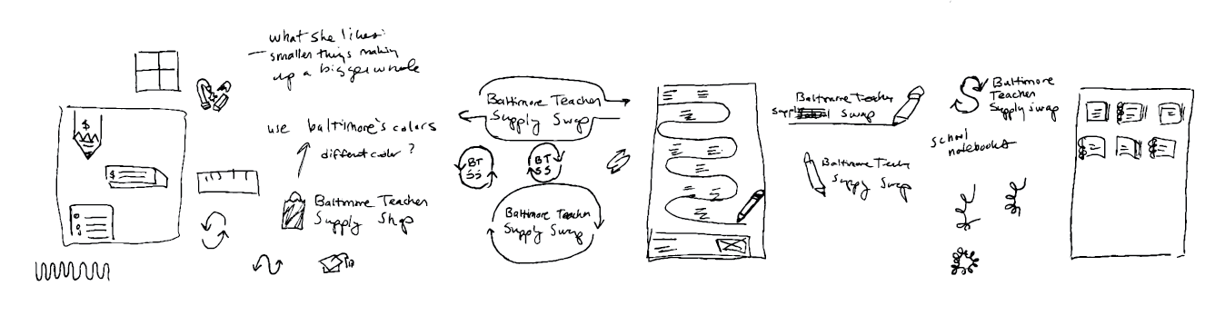 Sketches
