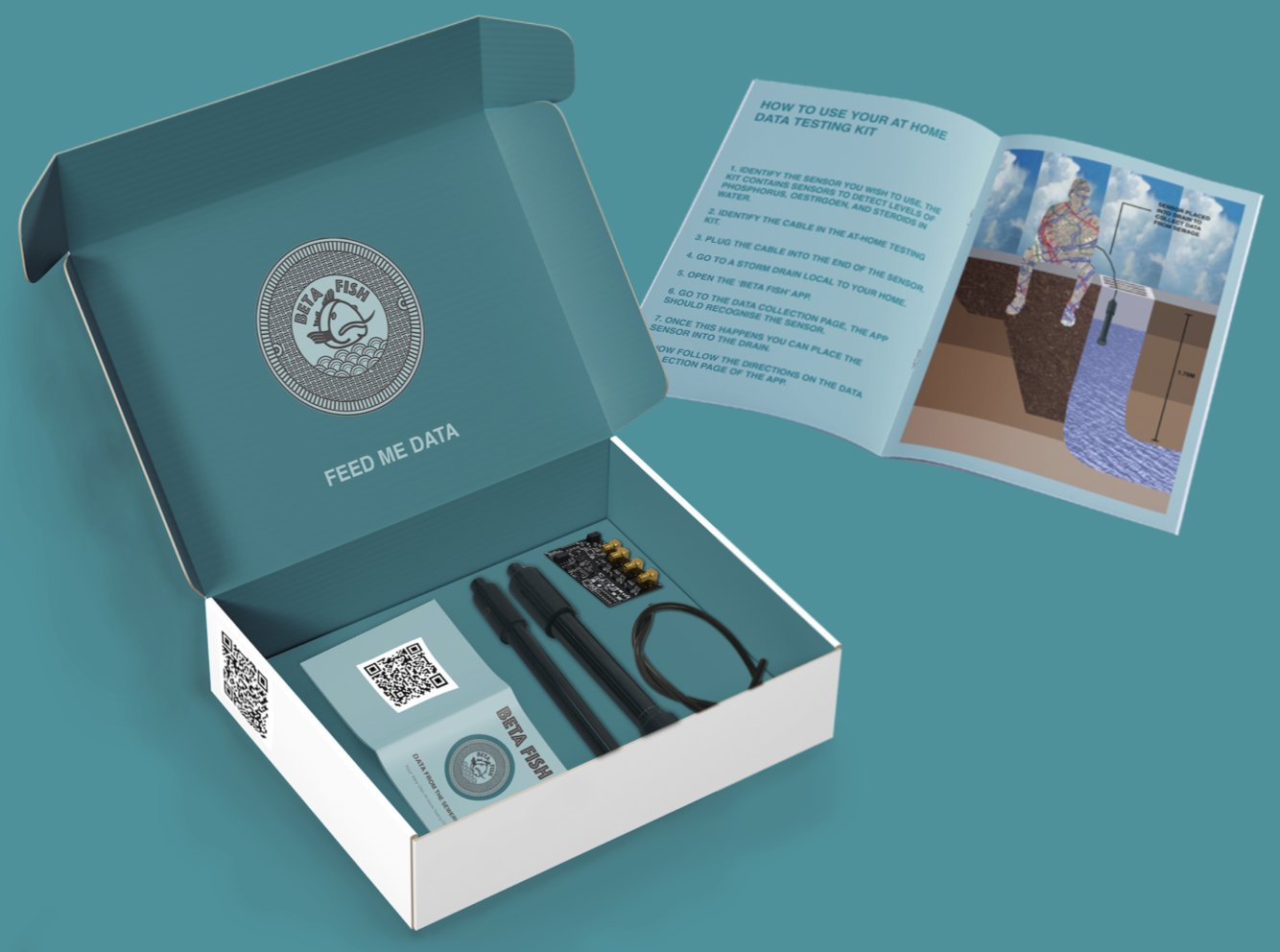 Citizen Science Kit