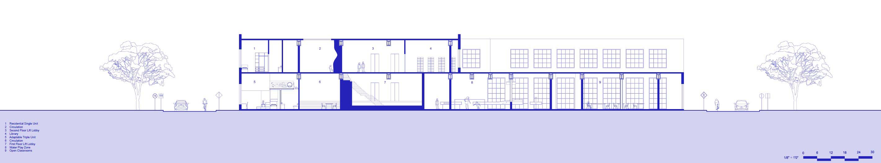 Transversal Section