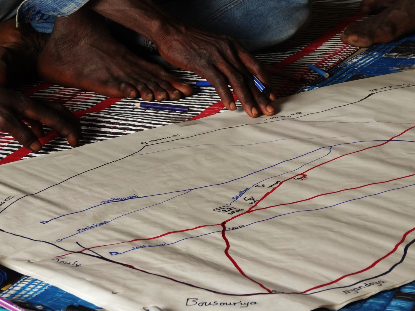 Pour les guider, comme ces hommes n'étaient pas habitué à l'exercice, nous leur avons conseillé de commencer par les lignes principales : l'eau et la route. Au fur et à mesure, un dessinateur a été élu. Celui qui tient le feutre était celui qui dessinait le mieux selon l'avis des autres. Celui qui montre du doigt indiquait au dessinateur ce qu'il devait faire.