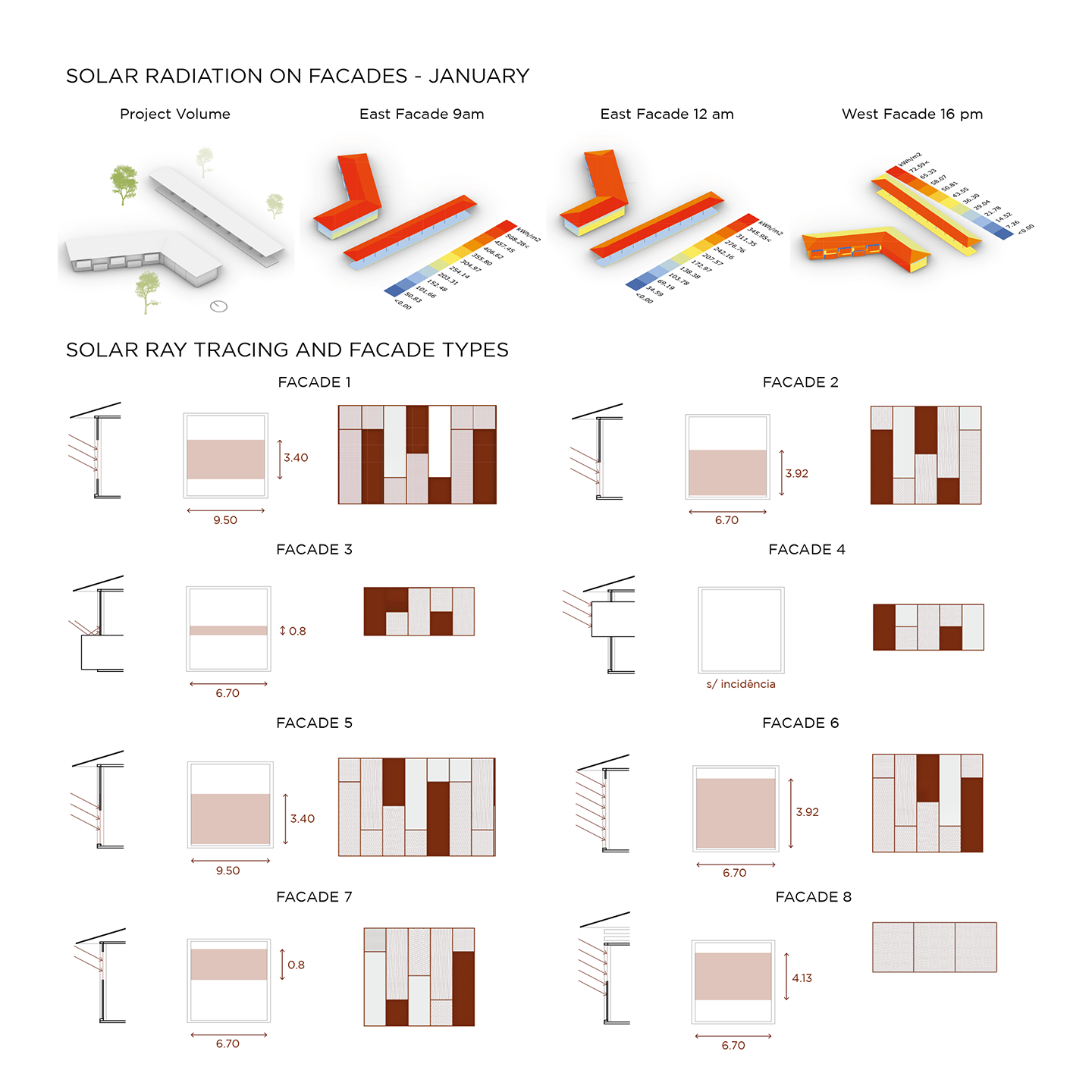 Environmental Analysis And Facade Design