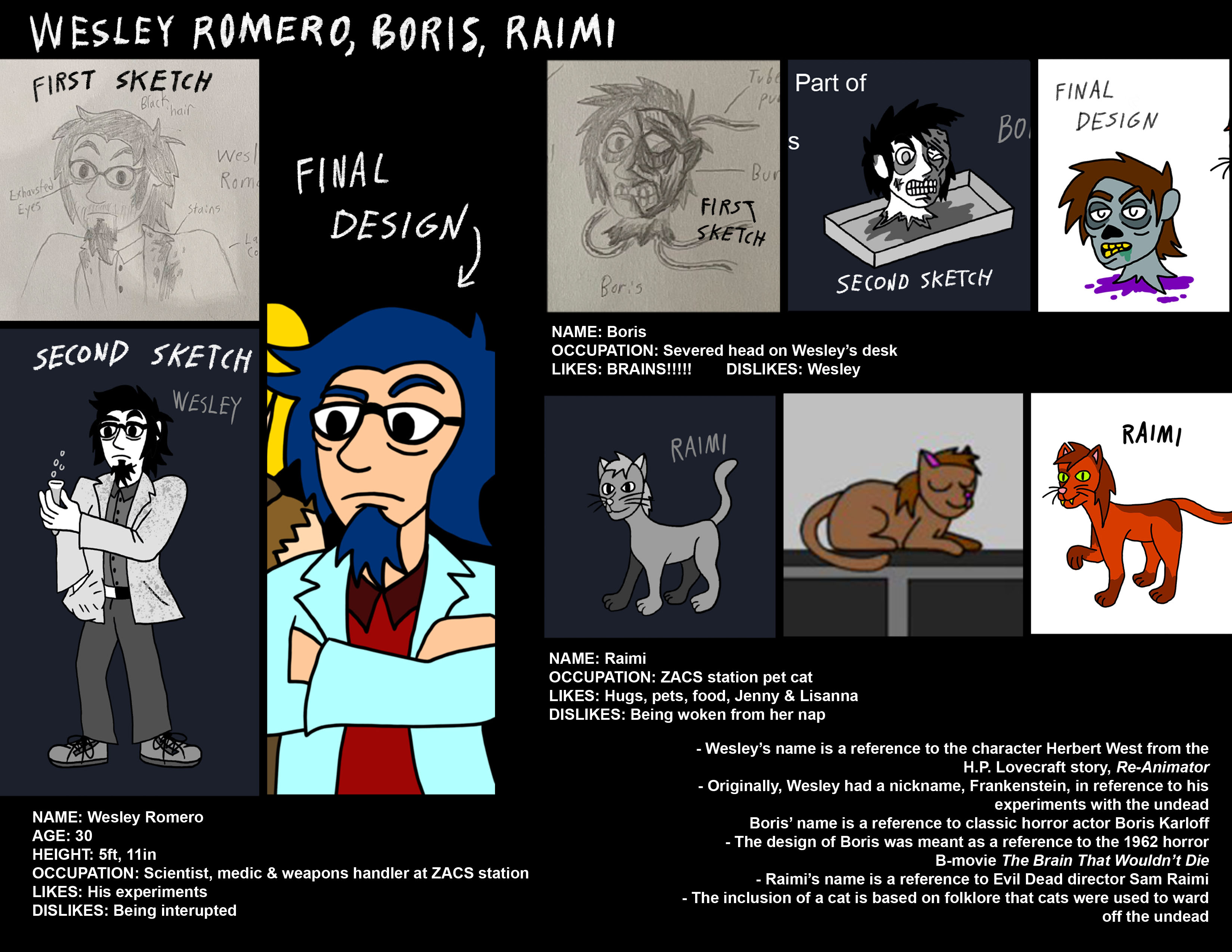 ZACS Wesley/Raimi/Boris character sheet, Digital collage, made in Photoshop, 8.5x11 inches, 2023
