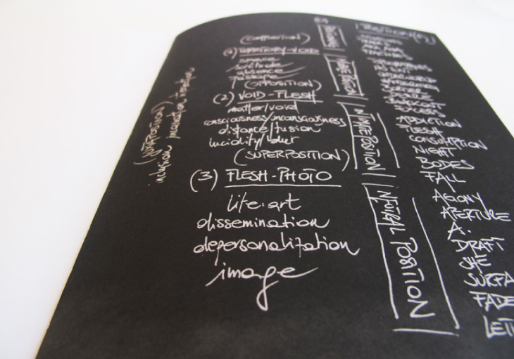 alt="Antoine d'Agata Position(s) book index page"