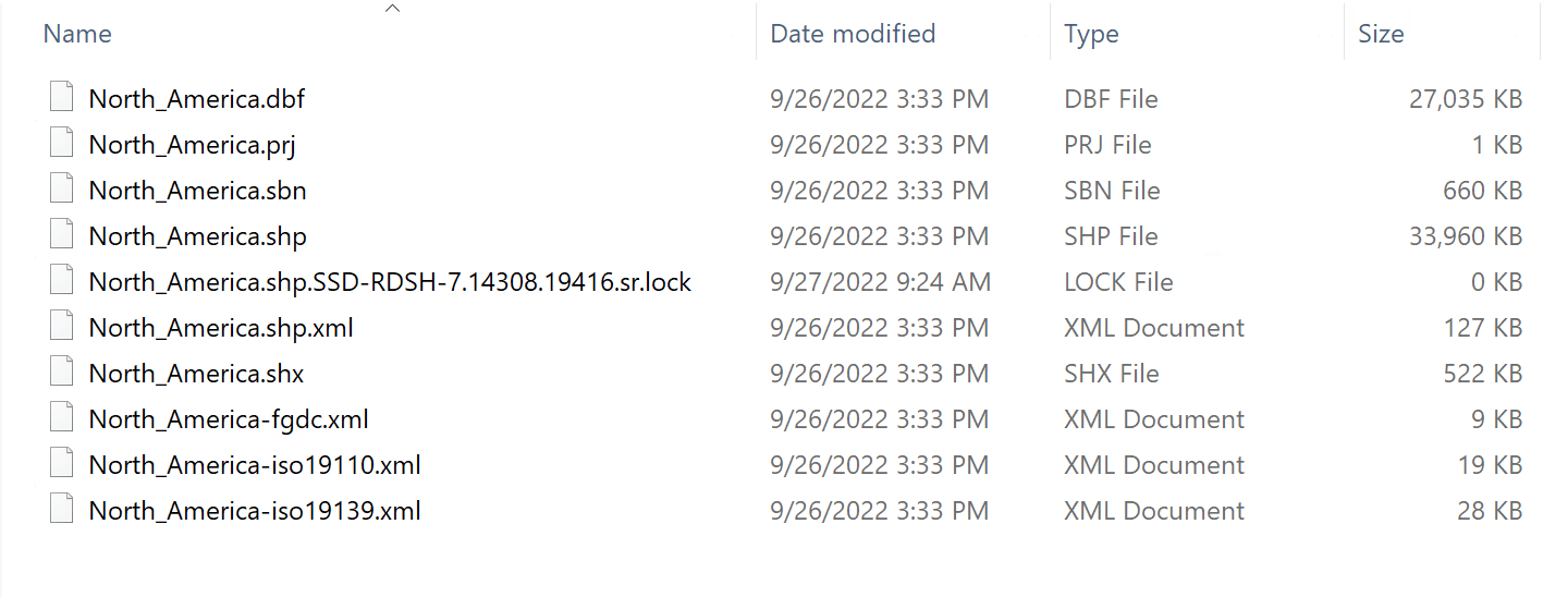 There are several different components of a shapefile. Keep them always together in the same folder.