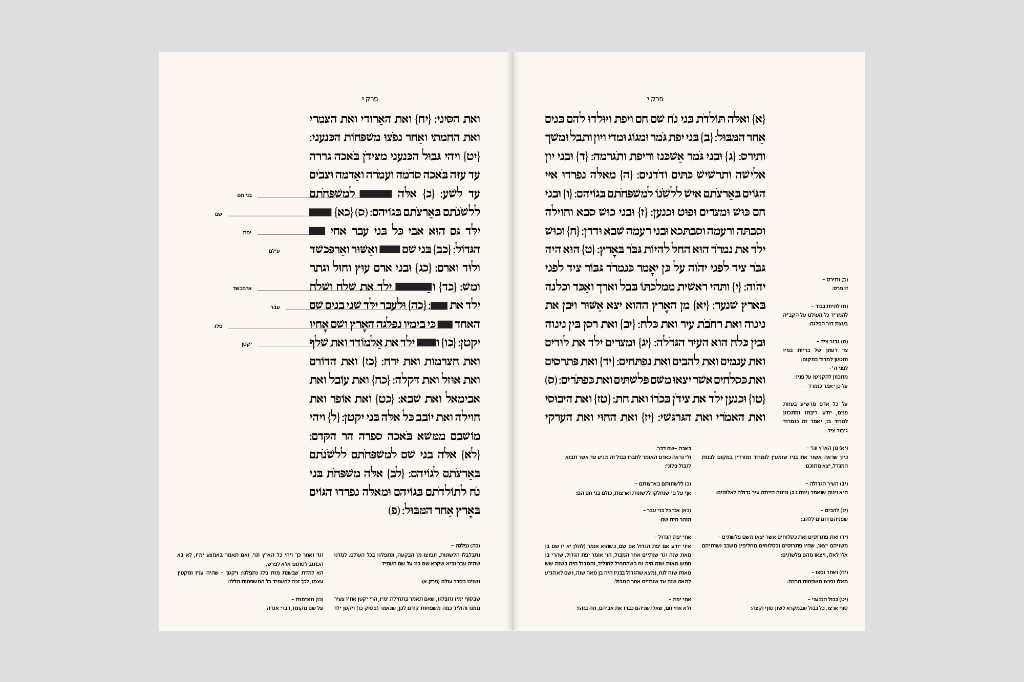 Redesign of the first book in the world, Genesis, 2019