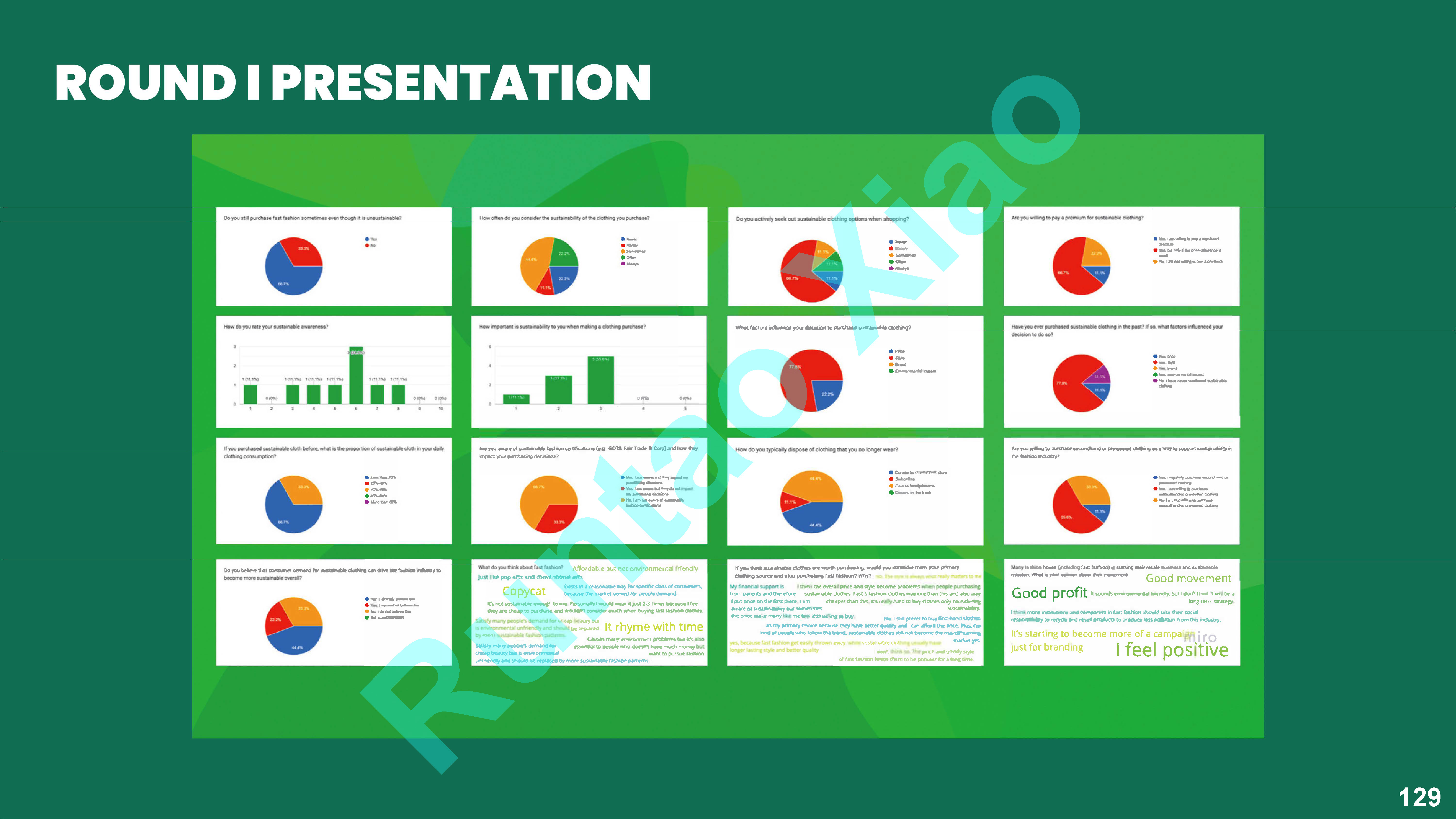 Communication study_ Brand and customer_Sustainable fashion future.pdf