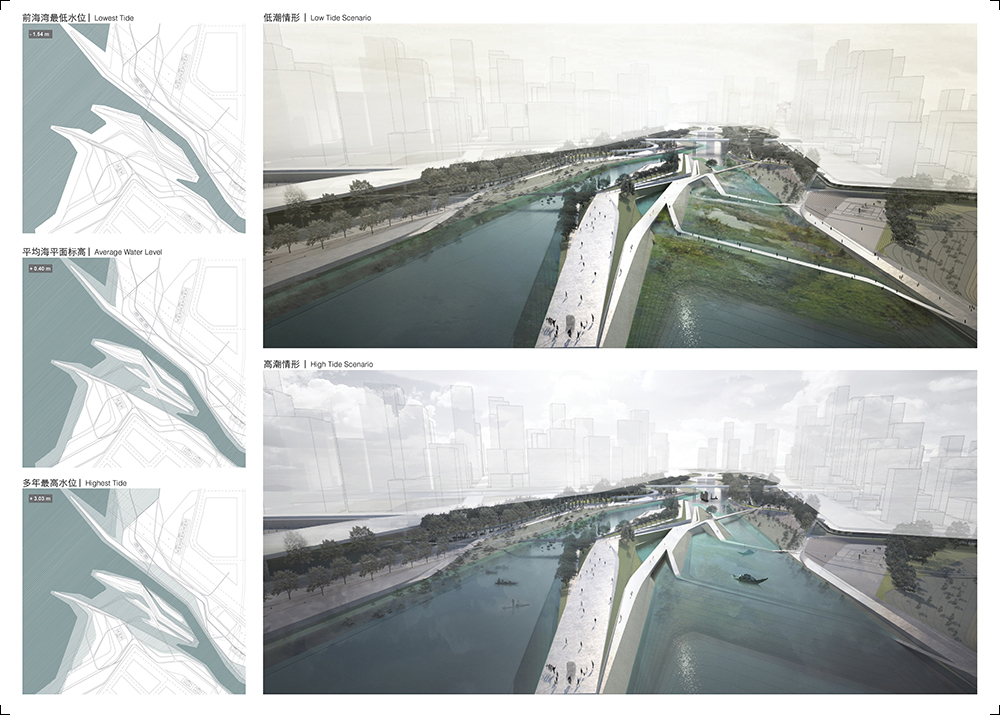 morning and night tidal changes