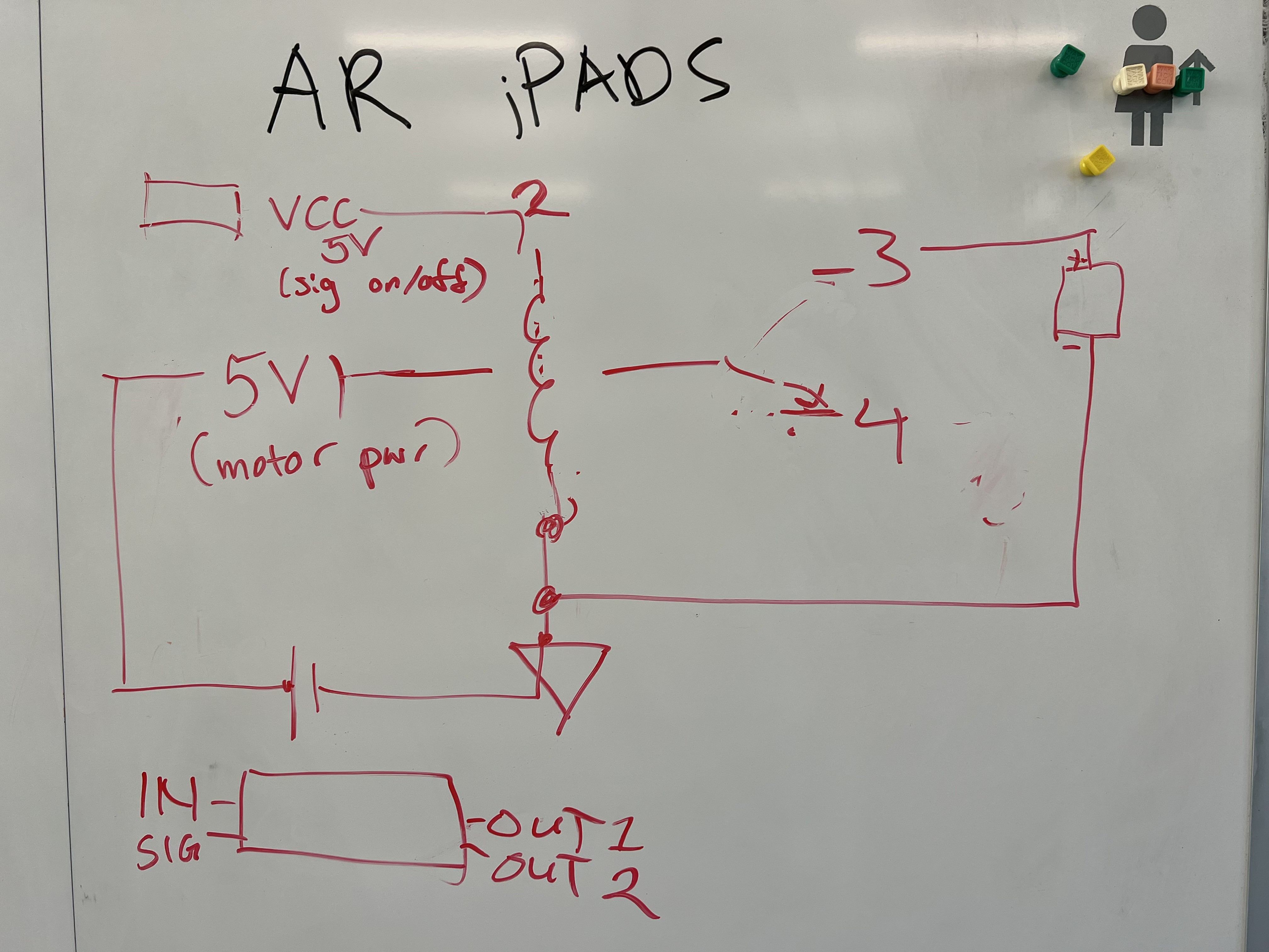 Circuit brainstorming
