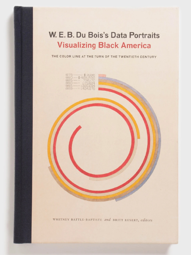 W. E. B. du Bois's Data Portraits Visualizing Black America