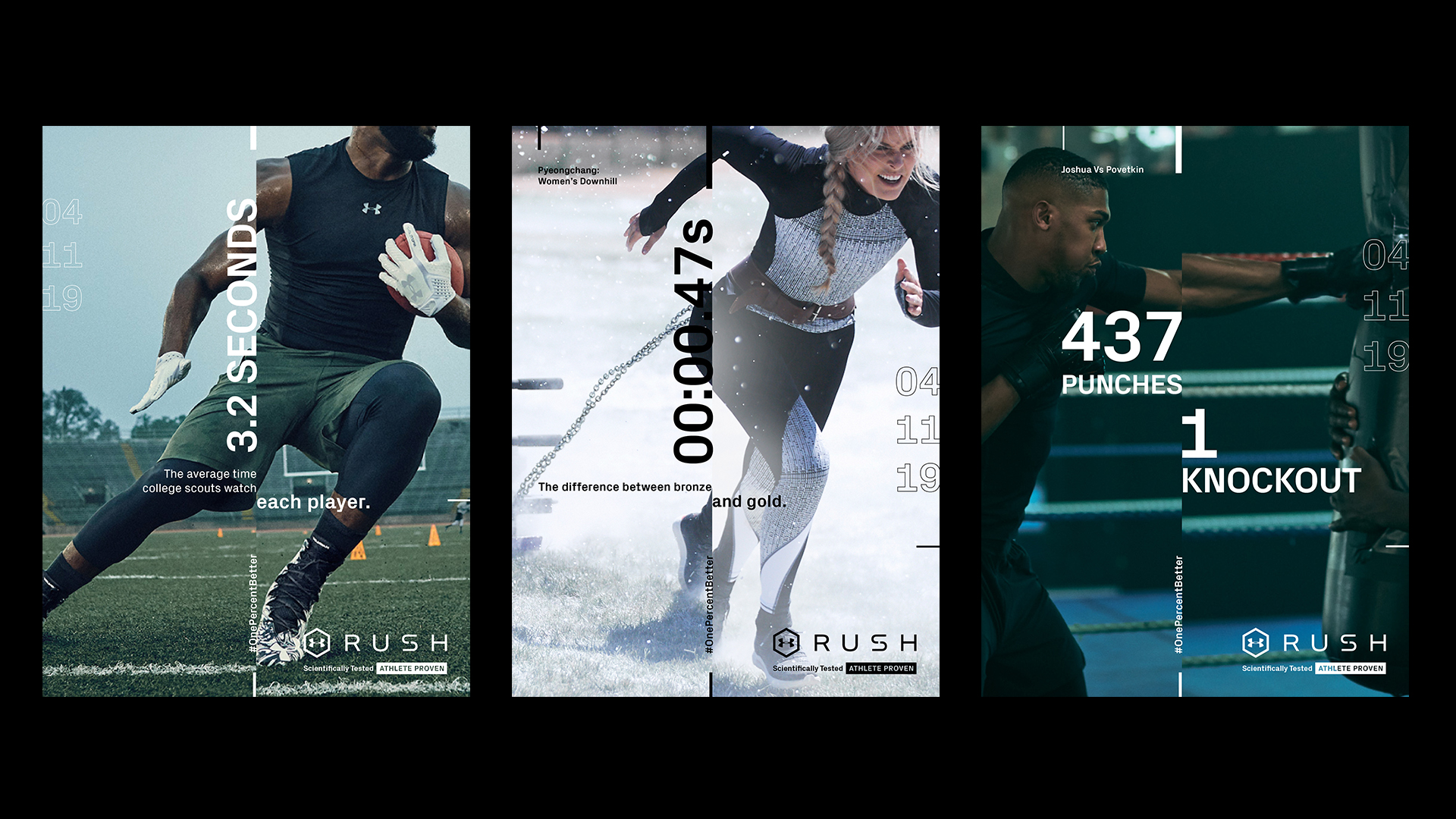 Under Armour RUSH x NBA LIVE Mobile Campaign