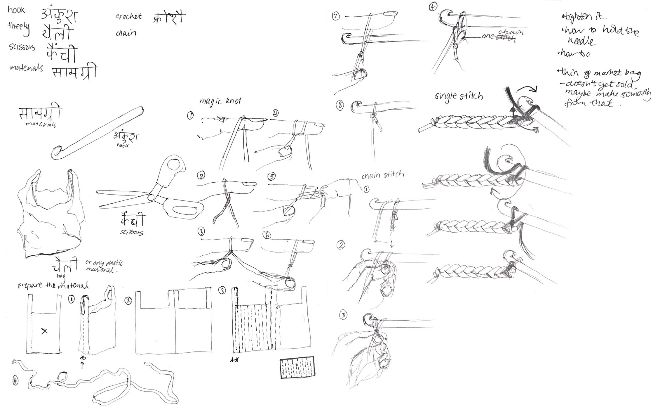 Maharam Fellowship, 2023