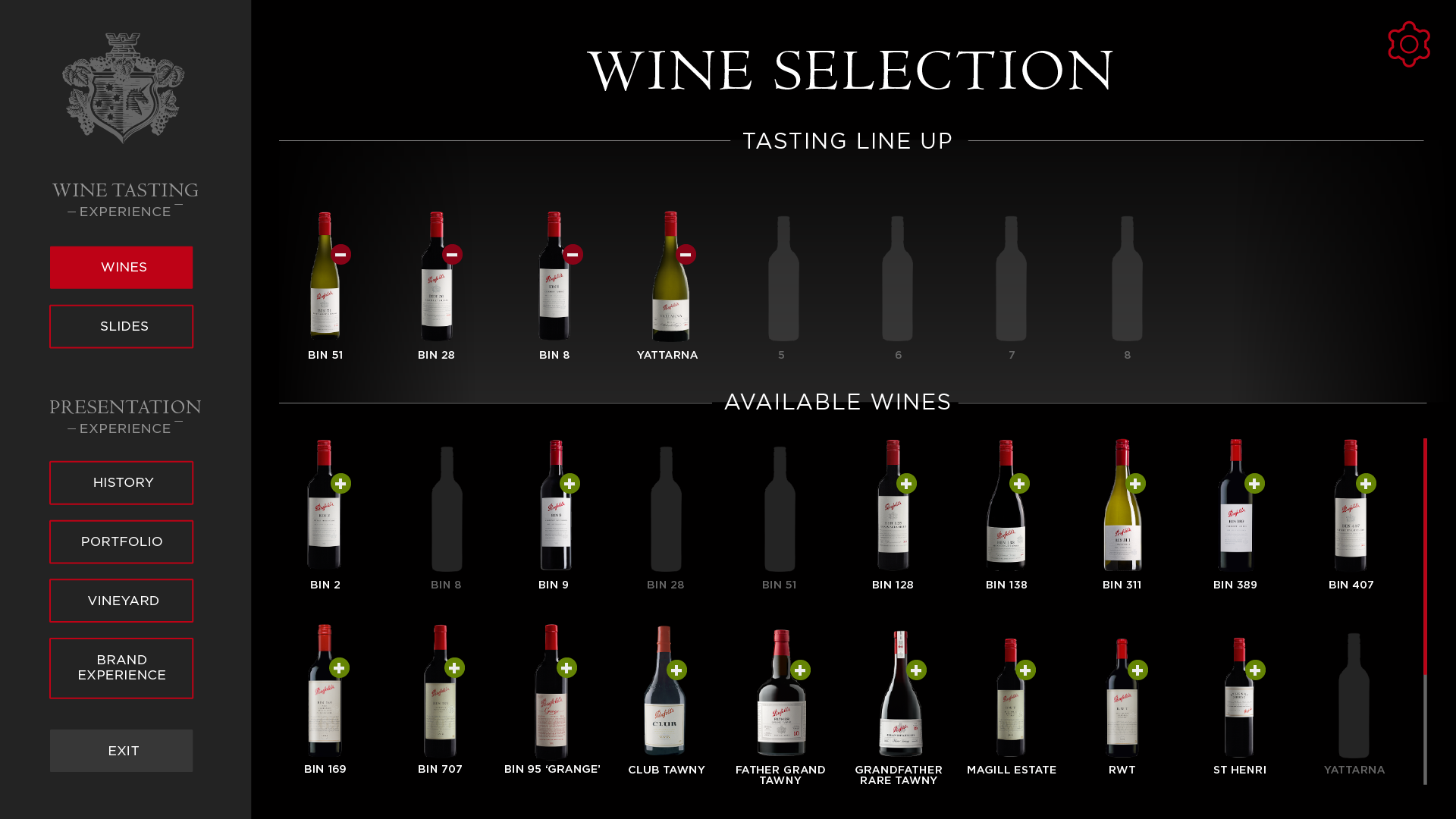 Each experience and presentation is customizable. Presenters were able to tailor their presentation to each group, choosing only the relevant wines.