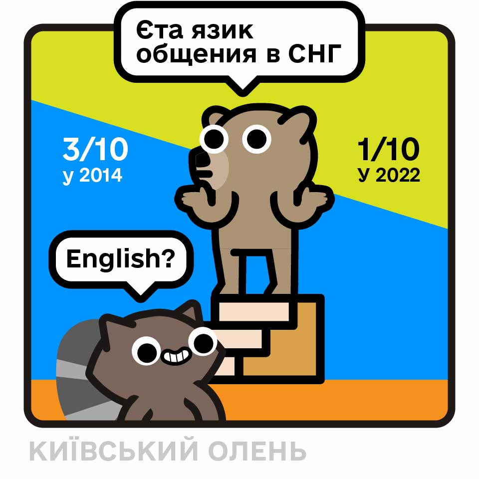 Єта язик обшения в СНГ