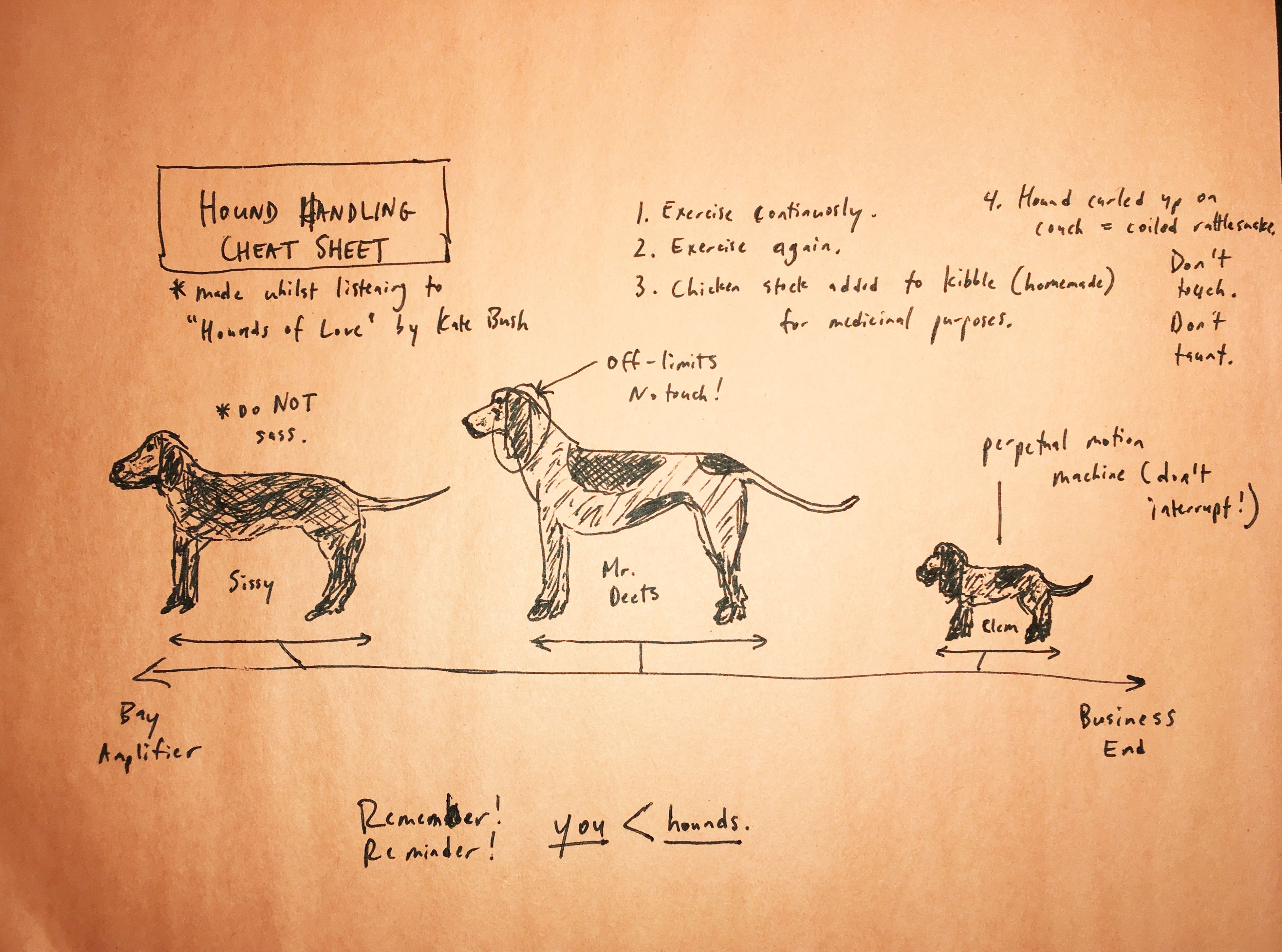 Artist: David Ferring