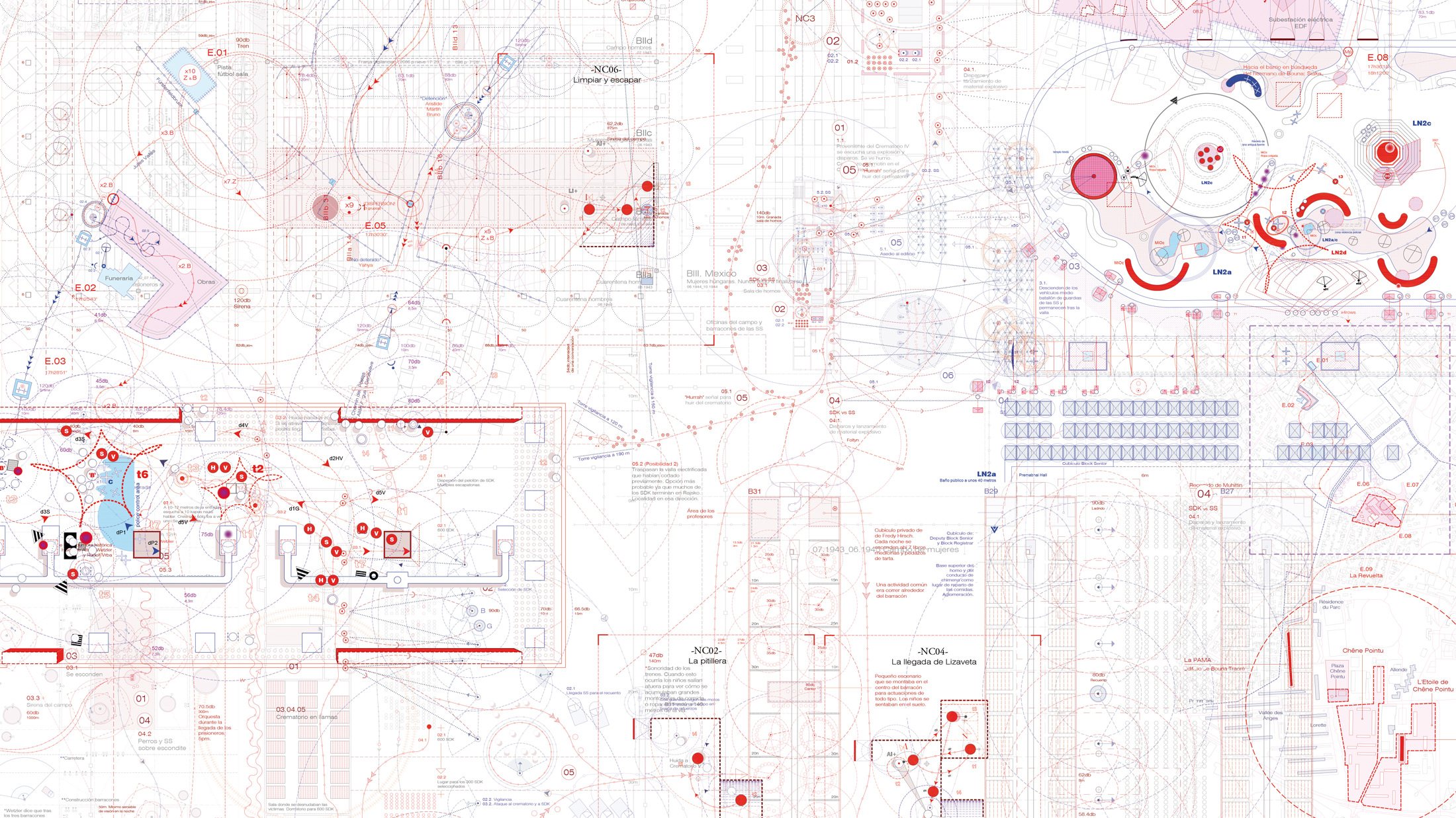 PhD DISSERTATION. NARRATIVE CARTOGRAPHIES: Architectures from the sensitive regime of resistance.