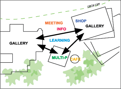 The central area is an open outdoor space accessible at all hours and filled with activities. This is the main entrance to the NEW Art Gallery of NSW.