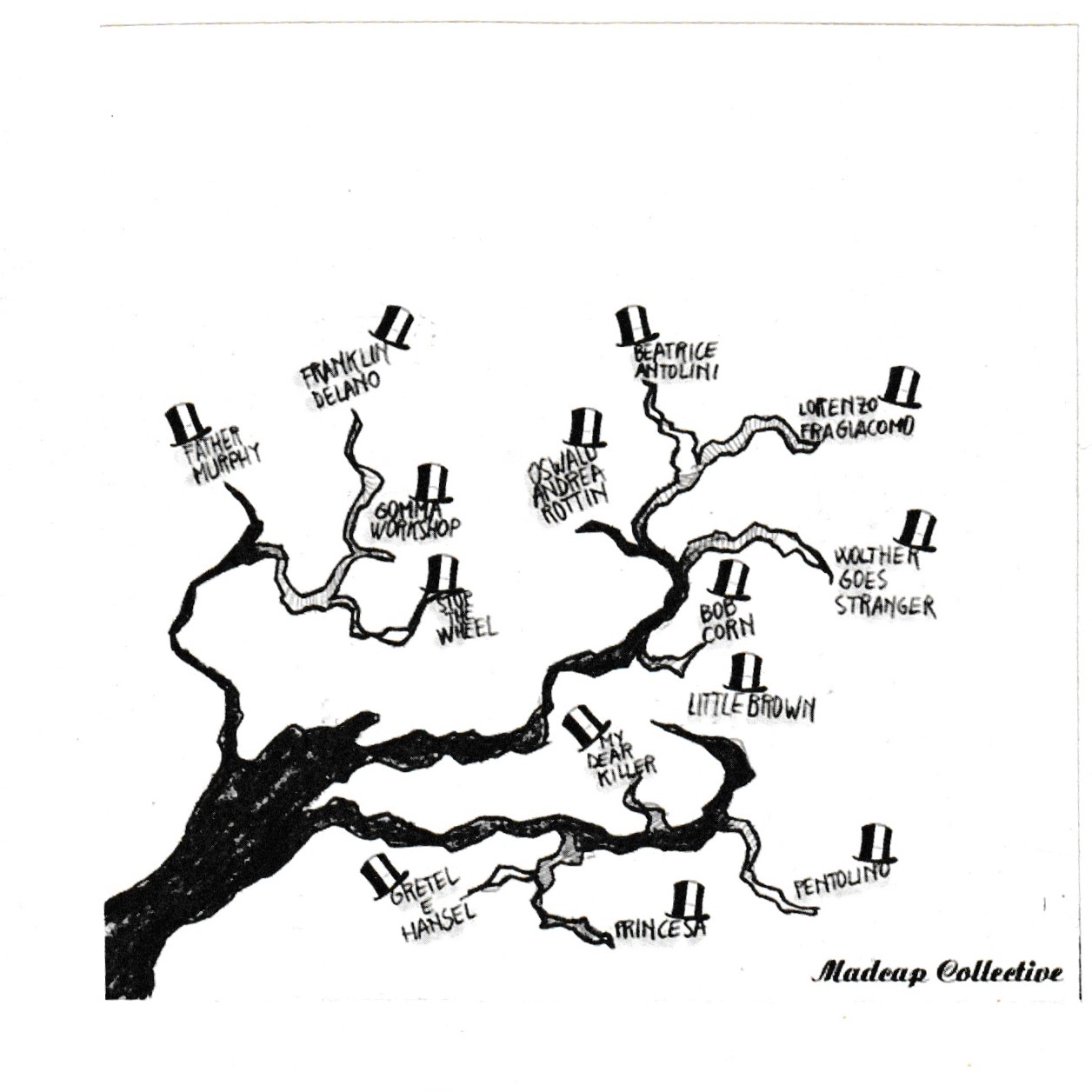 2007 | Madcap Colllective - Compilazion (r+m+M)