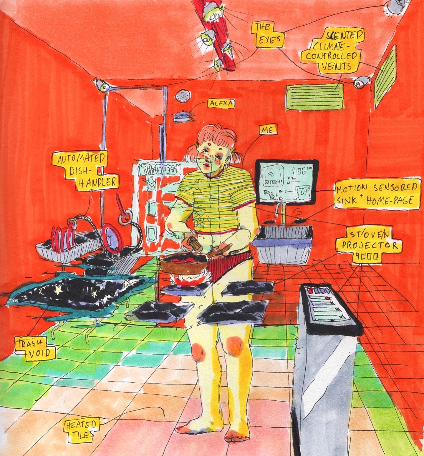 "Domesticity in the Panopticon"
