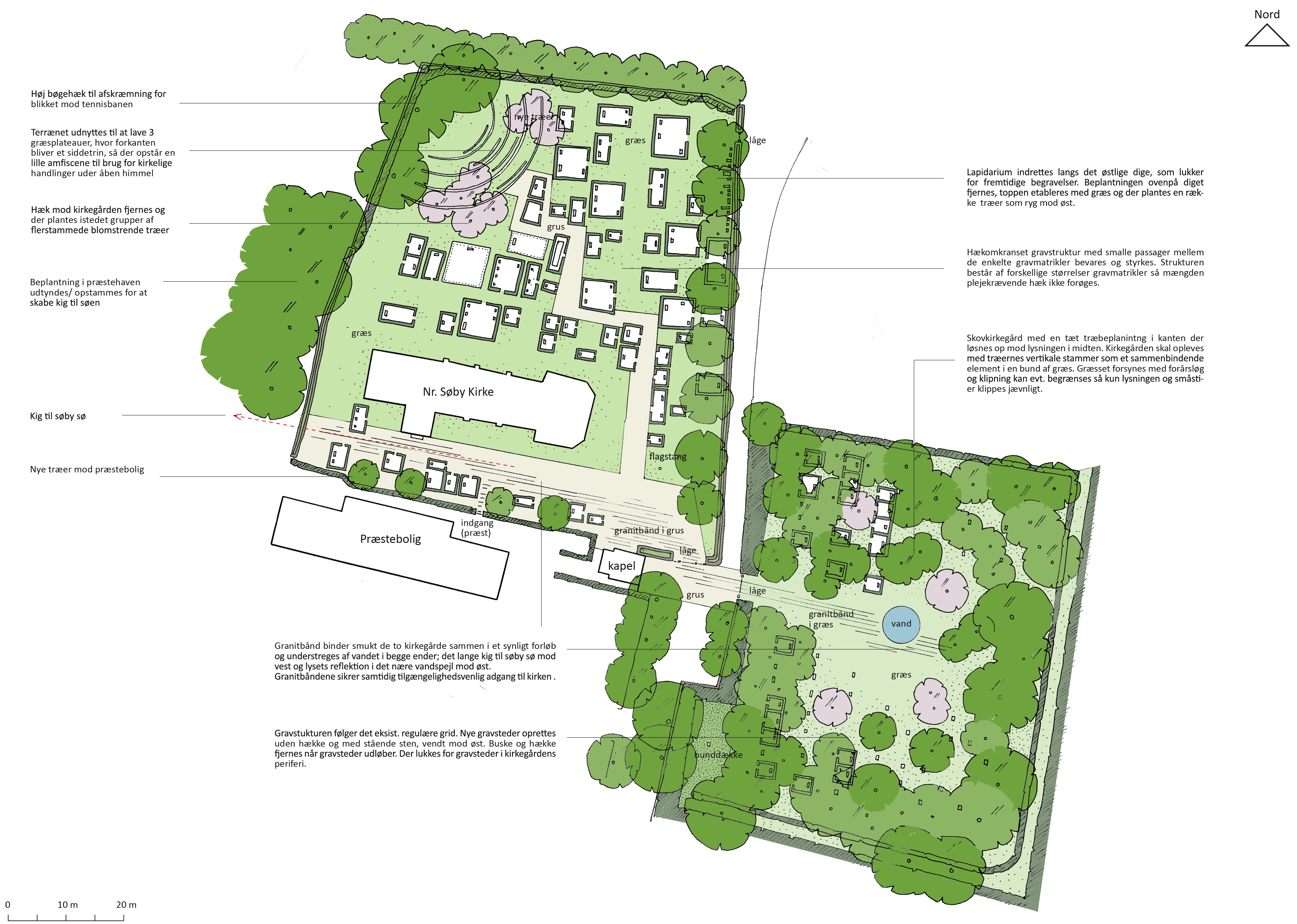 Udviklingsplan for Nr. Søby kirke. Et eksempel på hvordan Skaarup Landskab arbejder med at bevare og udvikle kirkegårdens kvaliteter